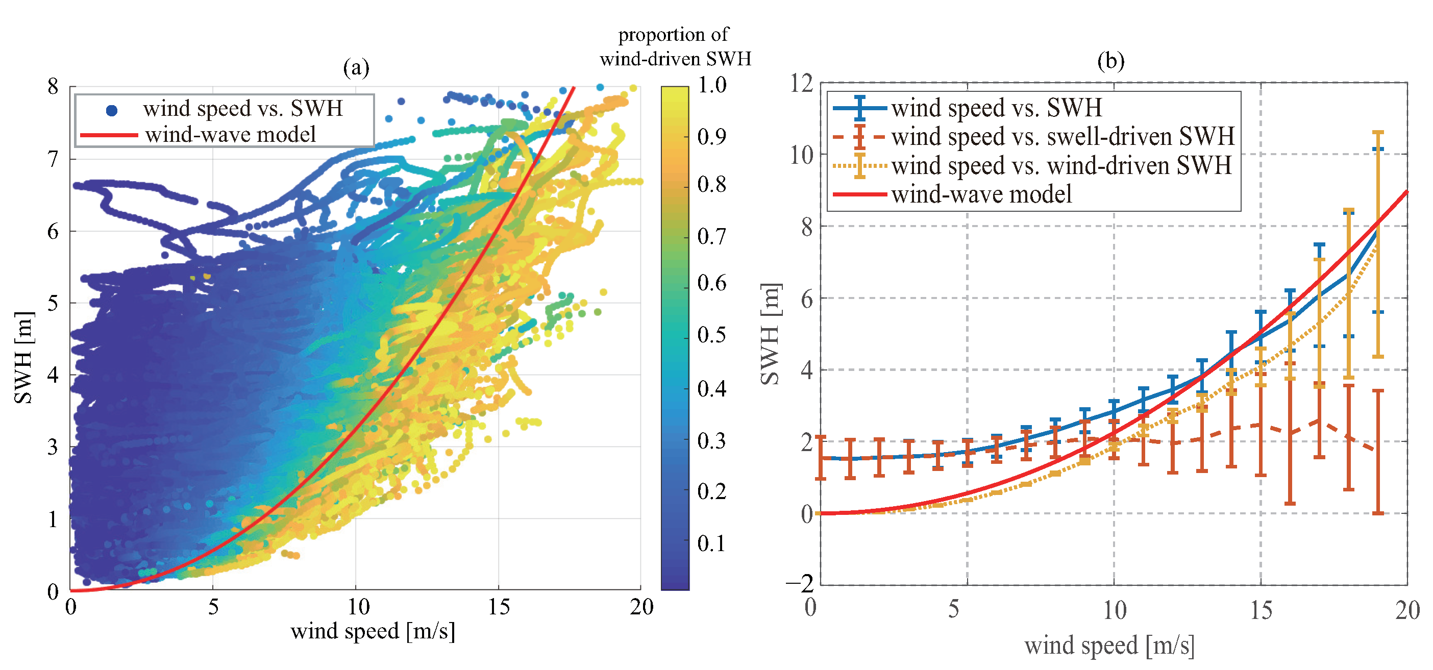 Remotesensing 14 03666 g003