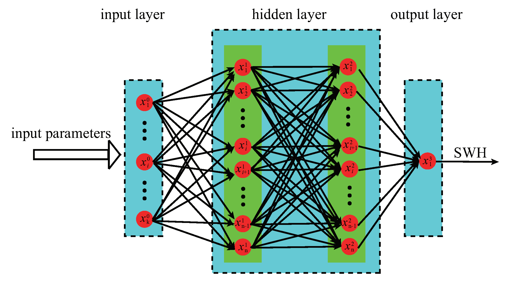 Remotesensing 14 03666 g004