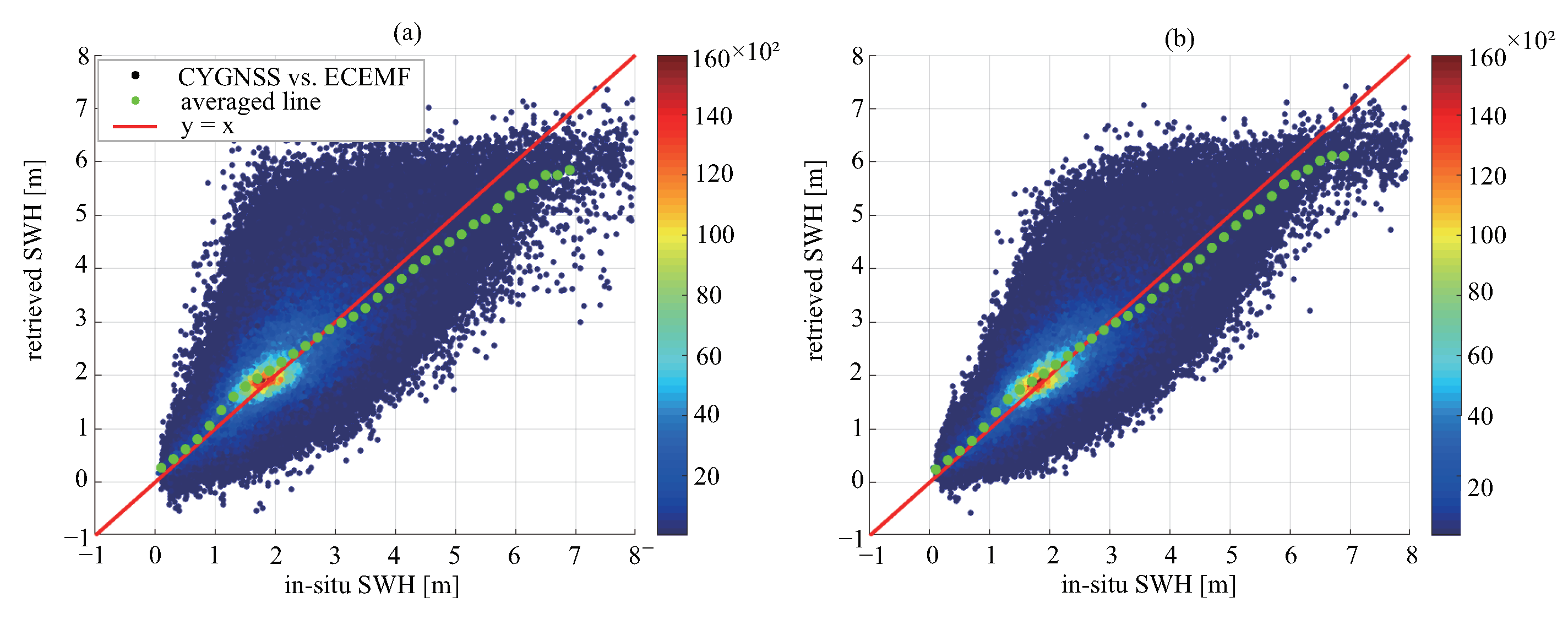 Remotesensing 14 03666 g006