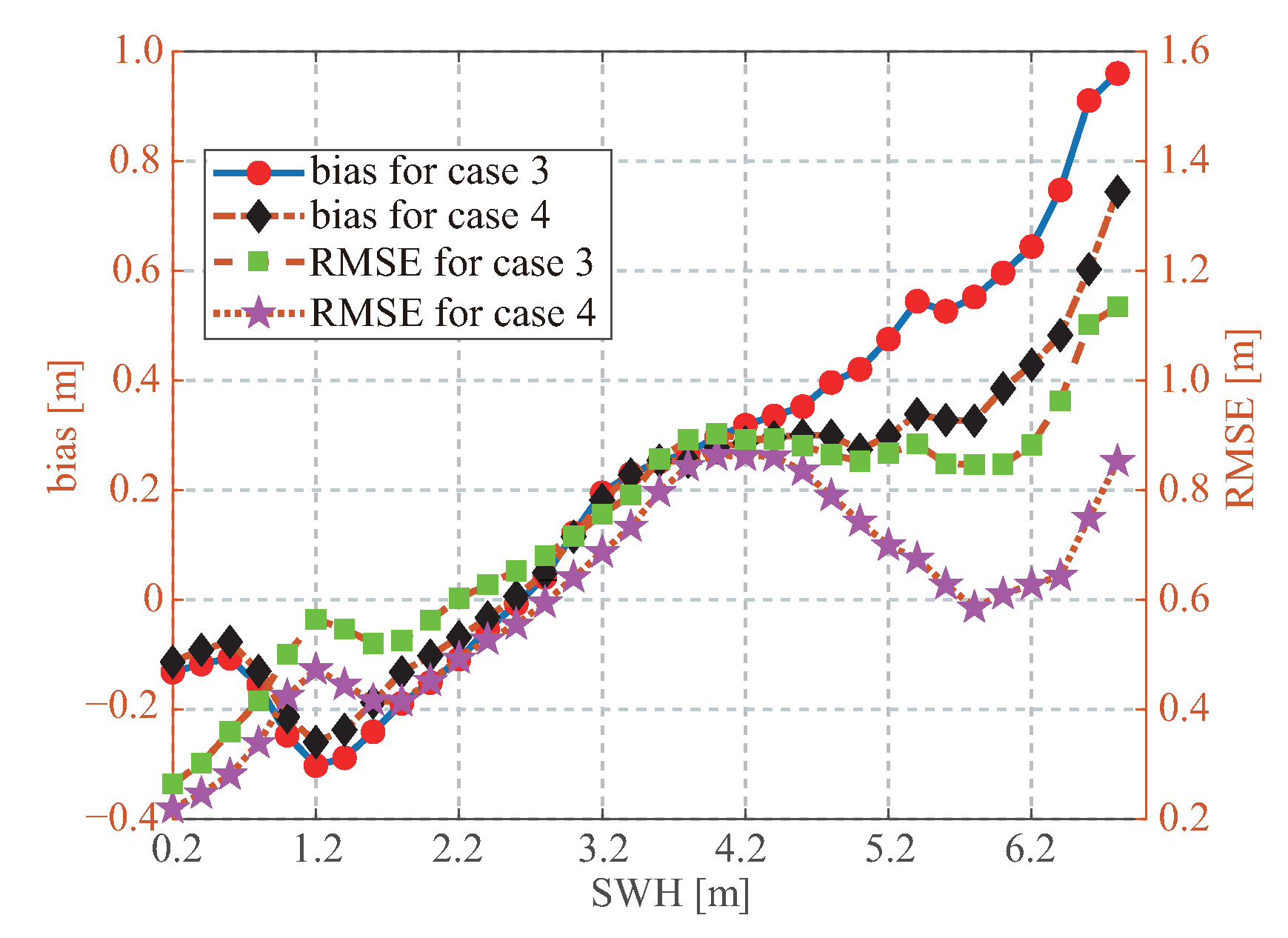 Remotesensing 14 03666 g008