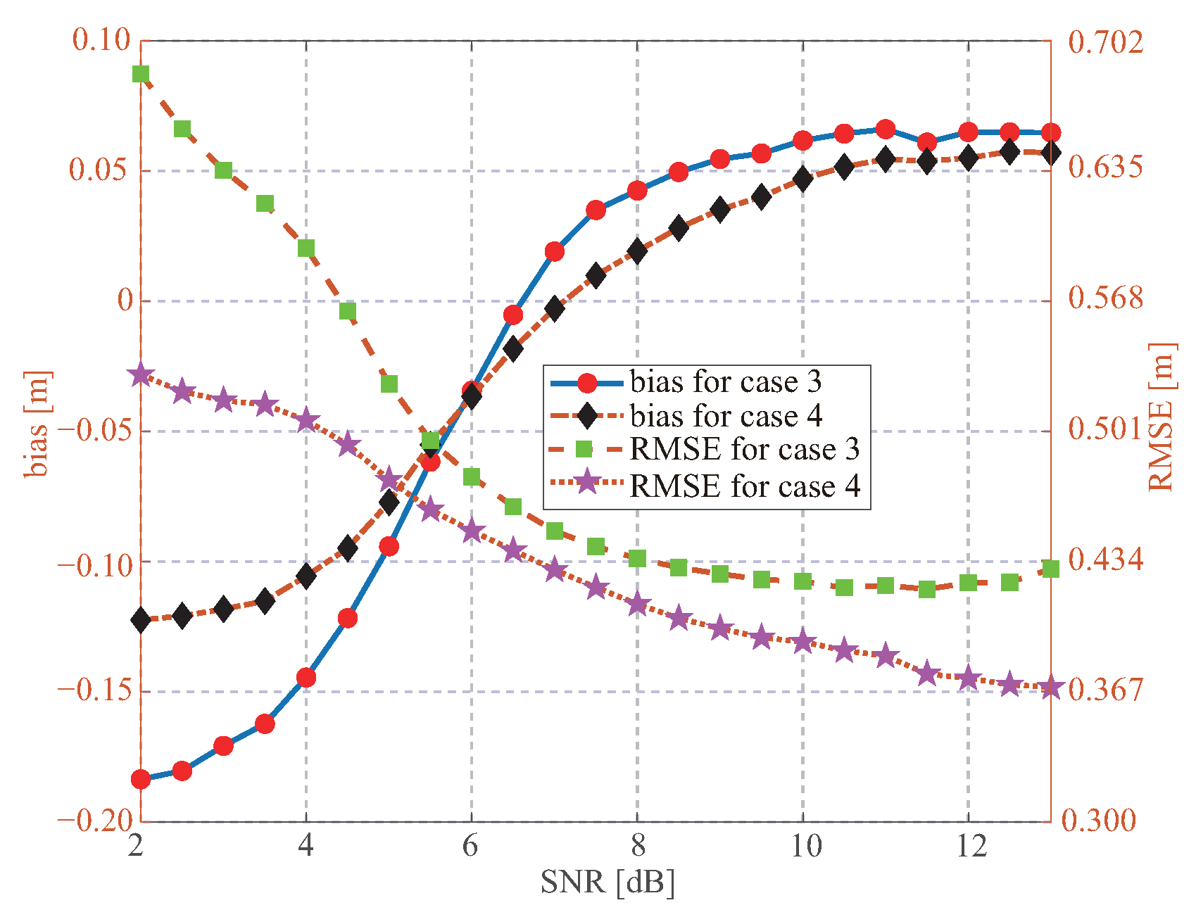 Remotesensing 14 03666 g010
