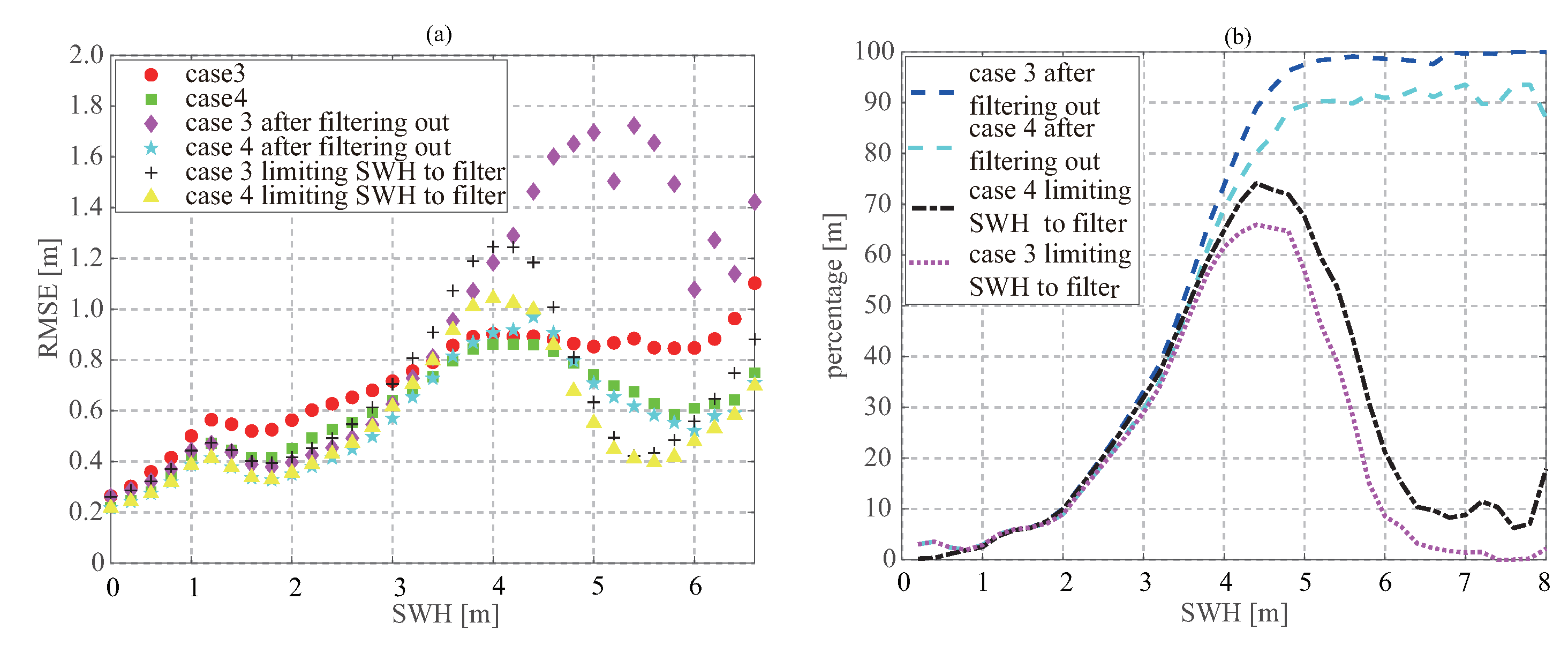 Remotesensing 14 03666 g016