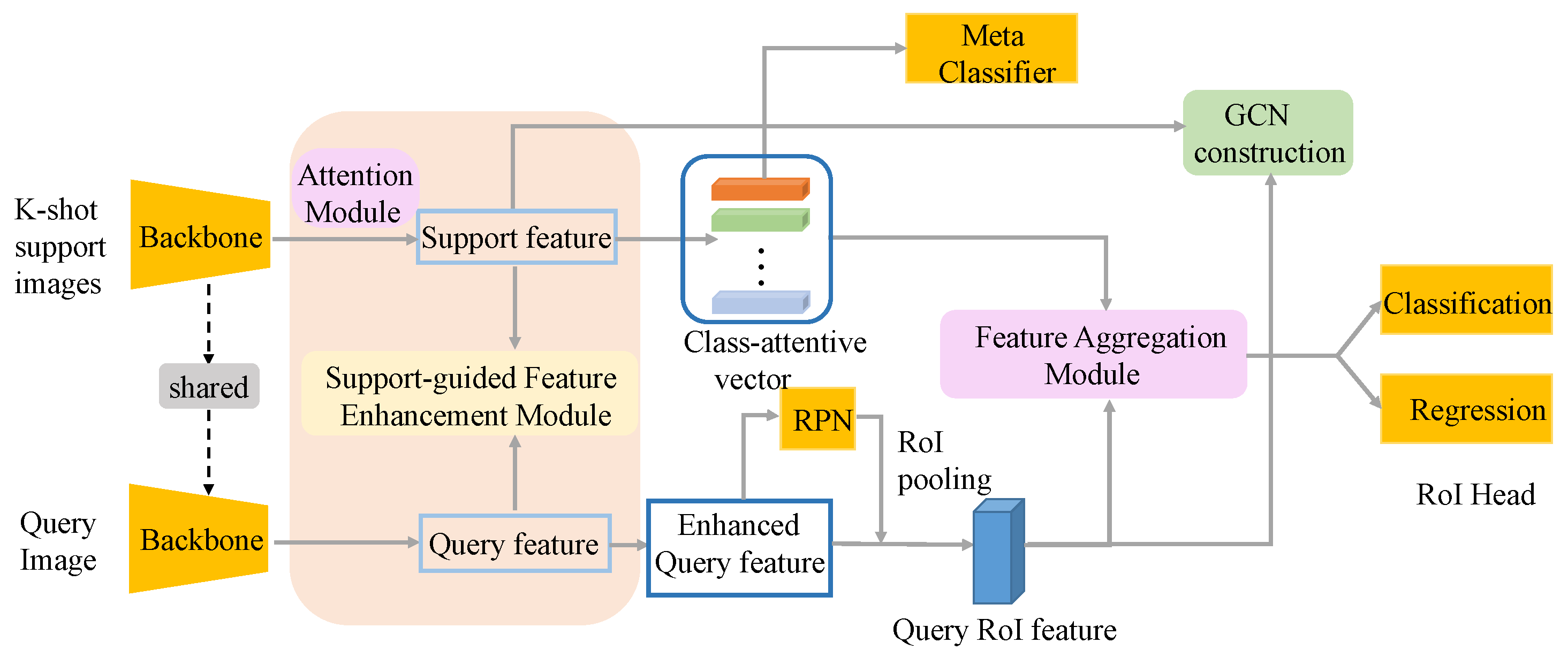 Remotesensing 14 03669 g001