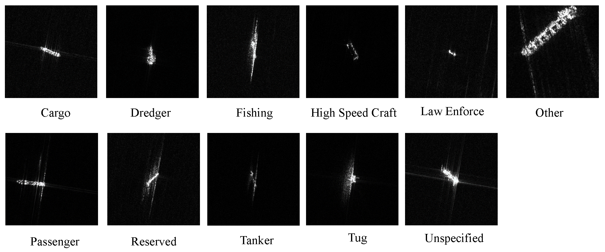 Remotesensing 14 03669 g005