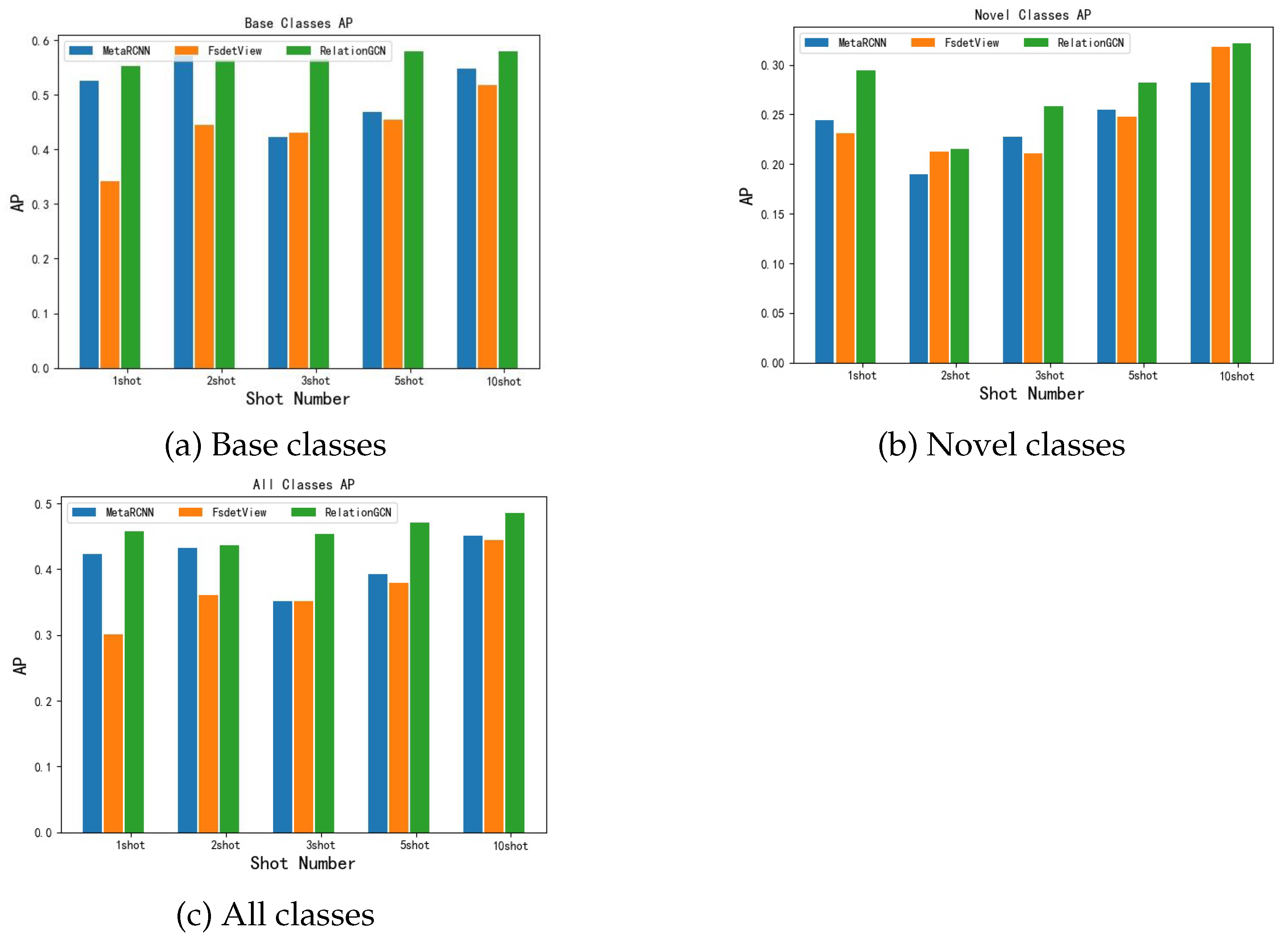 Remotesensing 14 03669 g006
