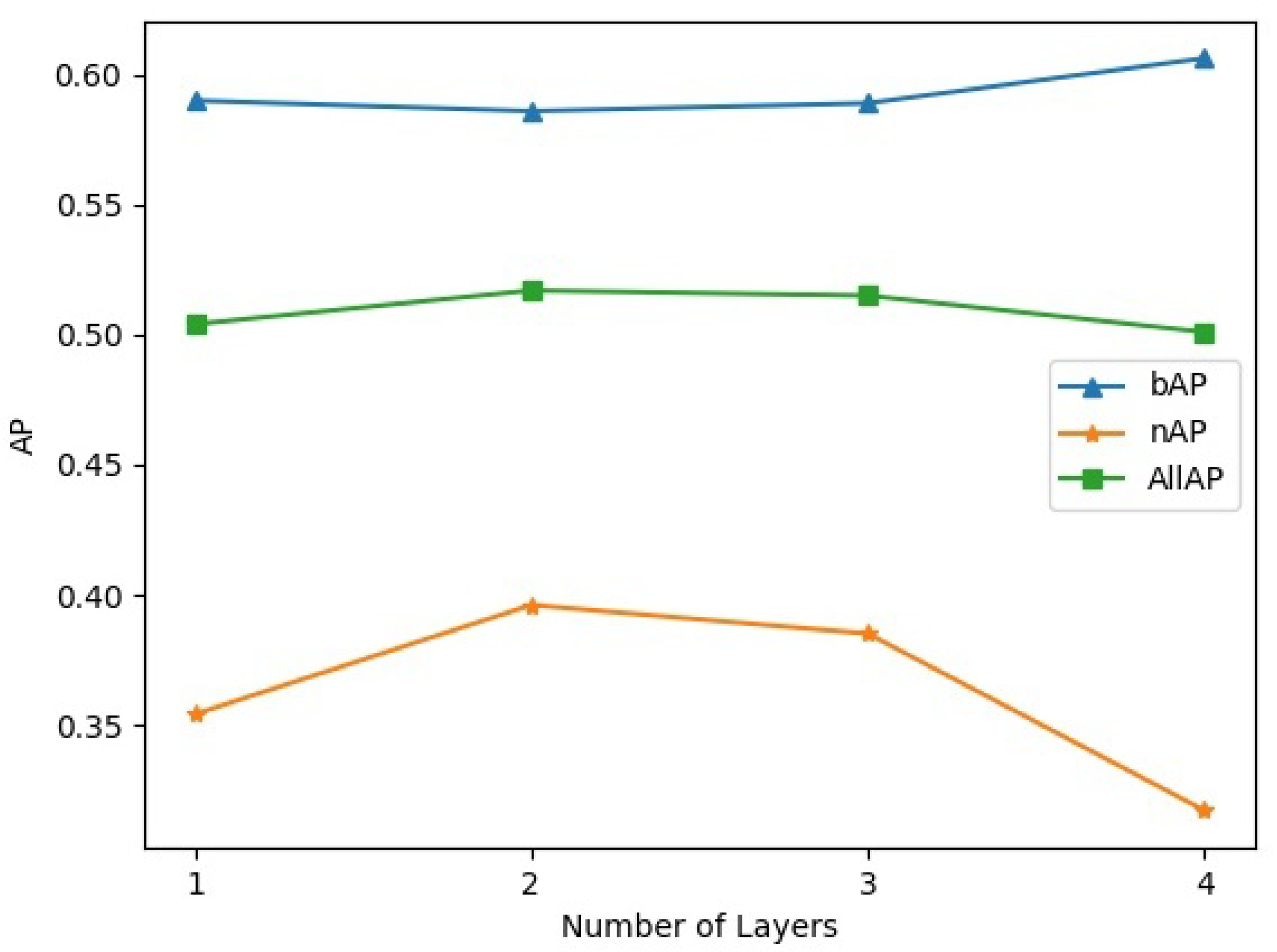 Remotesensing 14 03669 g007