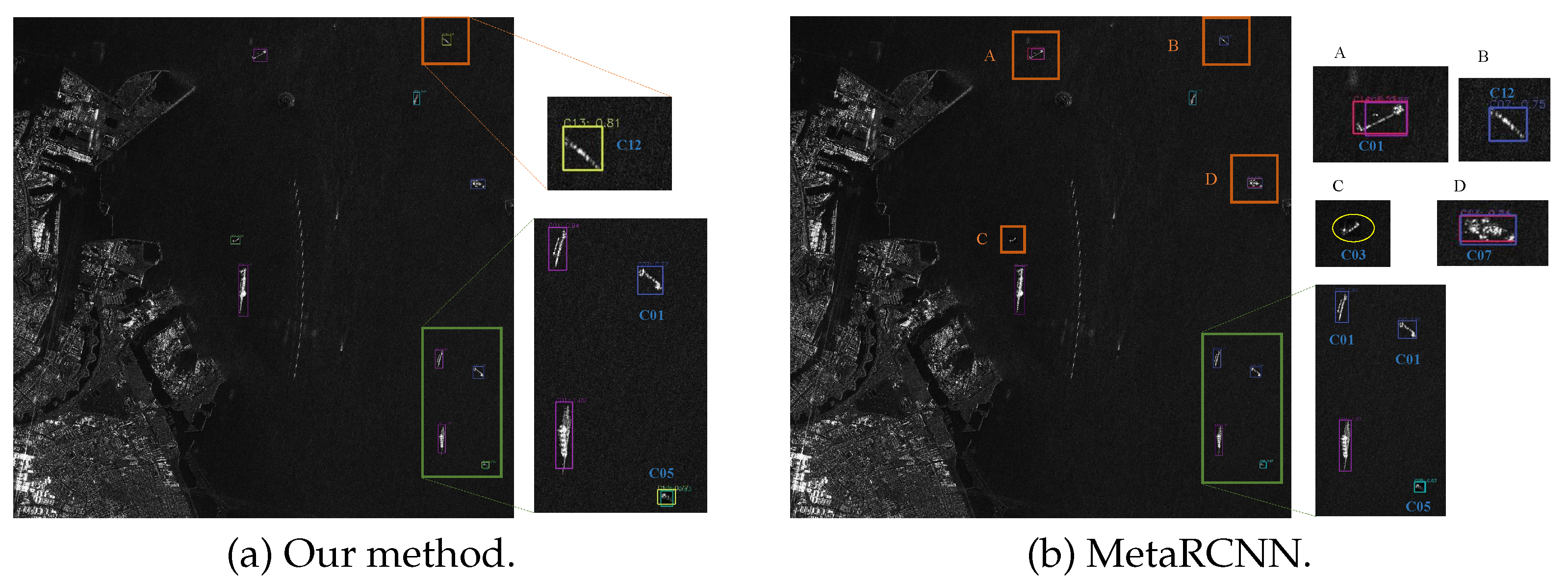 Remotesensing 14 03669 g010