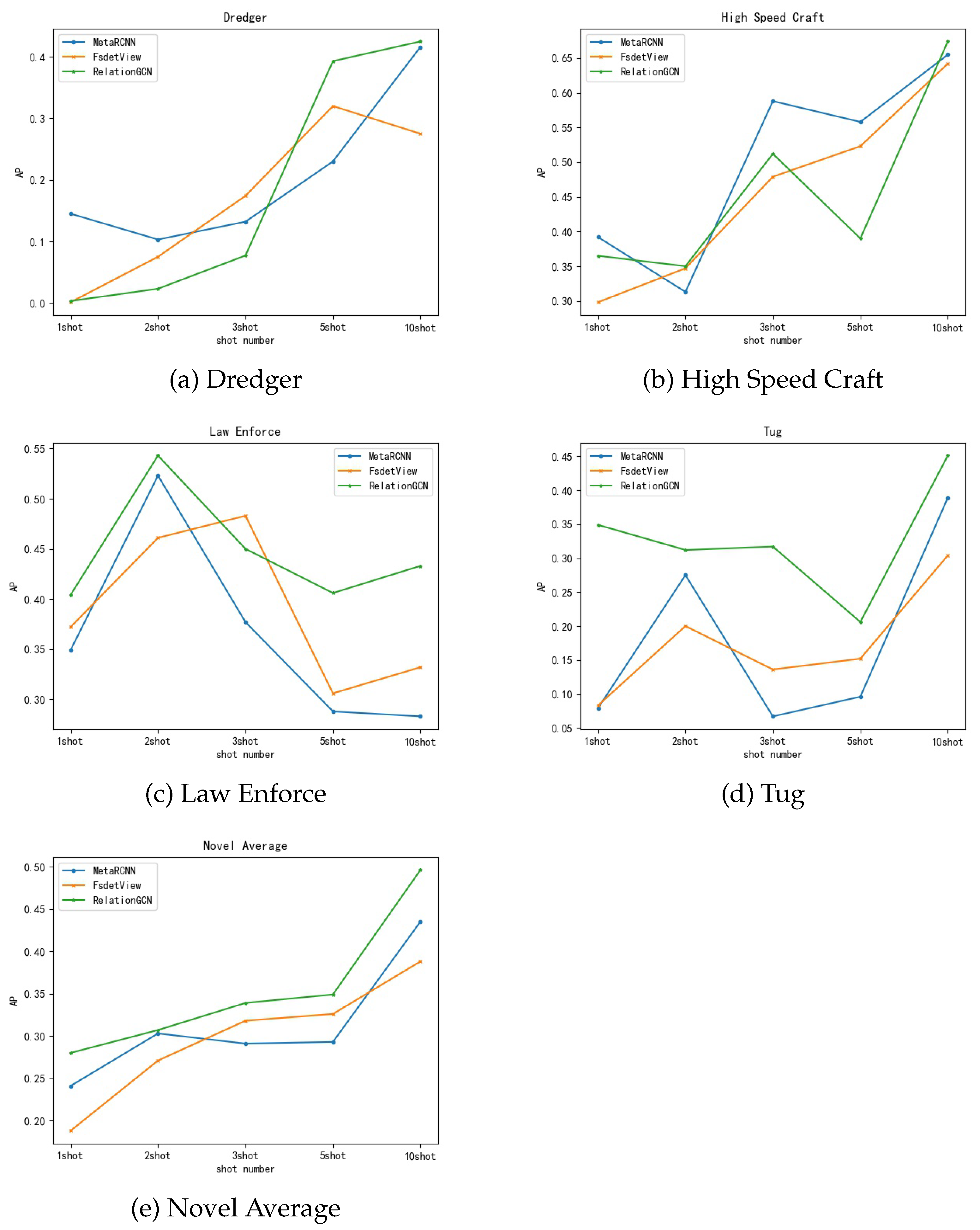 Remotesensing 14 03669 g011