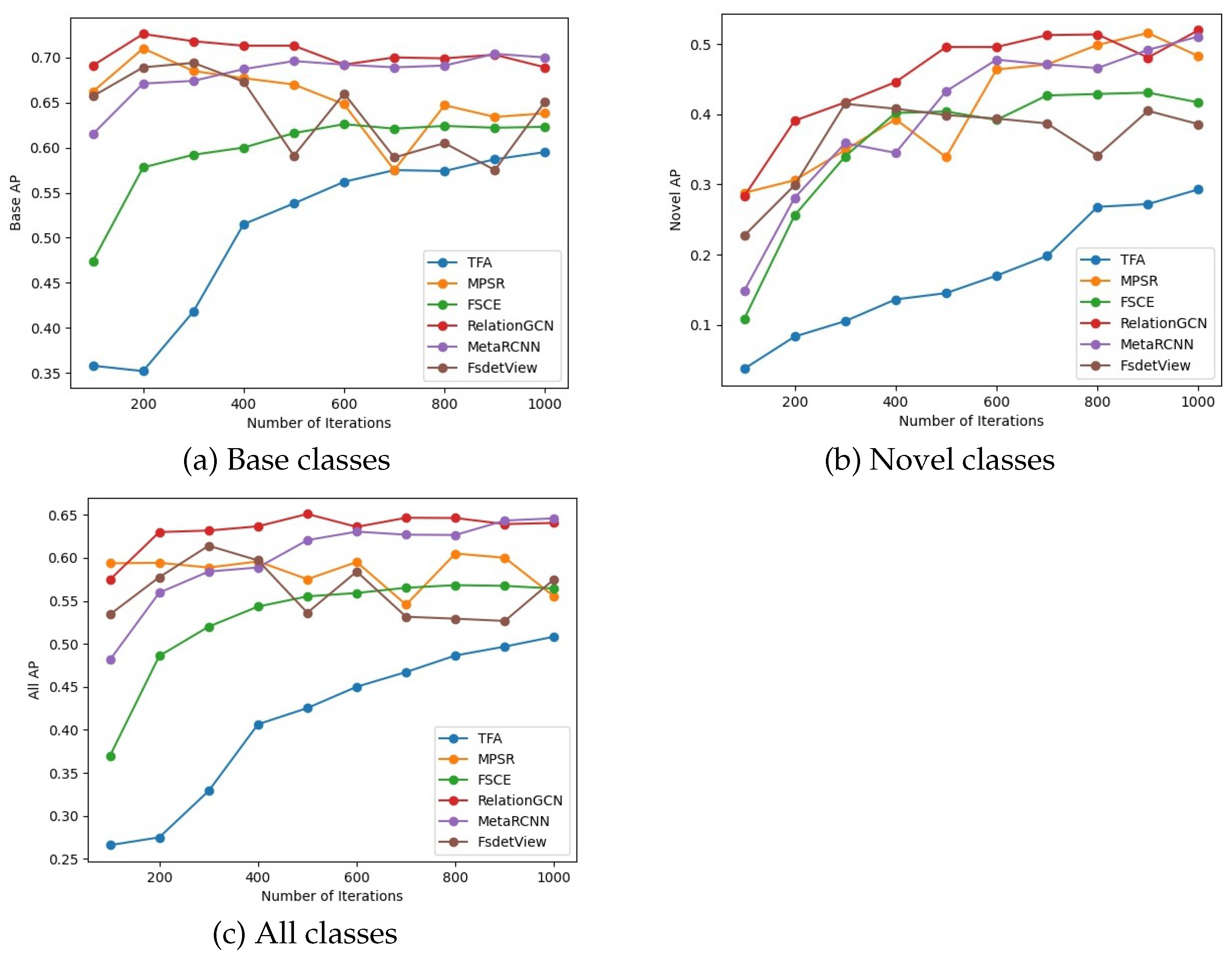 Remotesensing 14 03669 g012