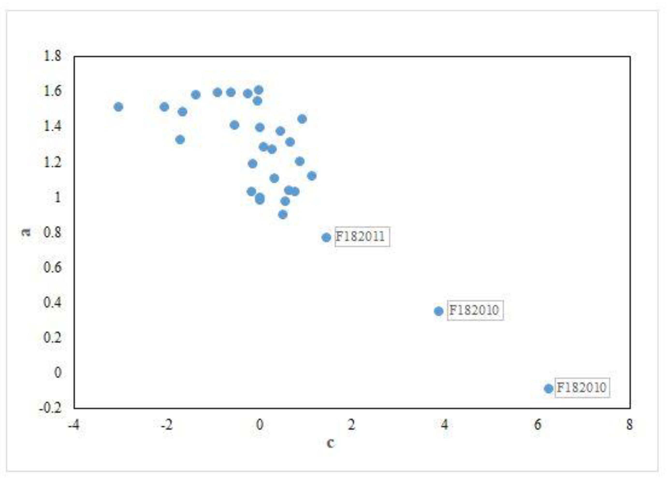 Remotesensing 14 03671 g004