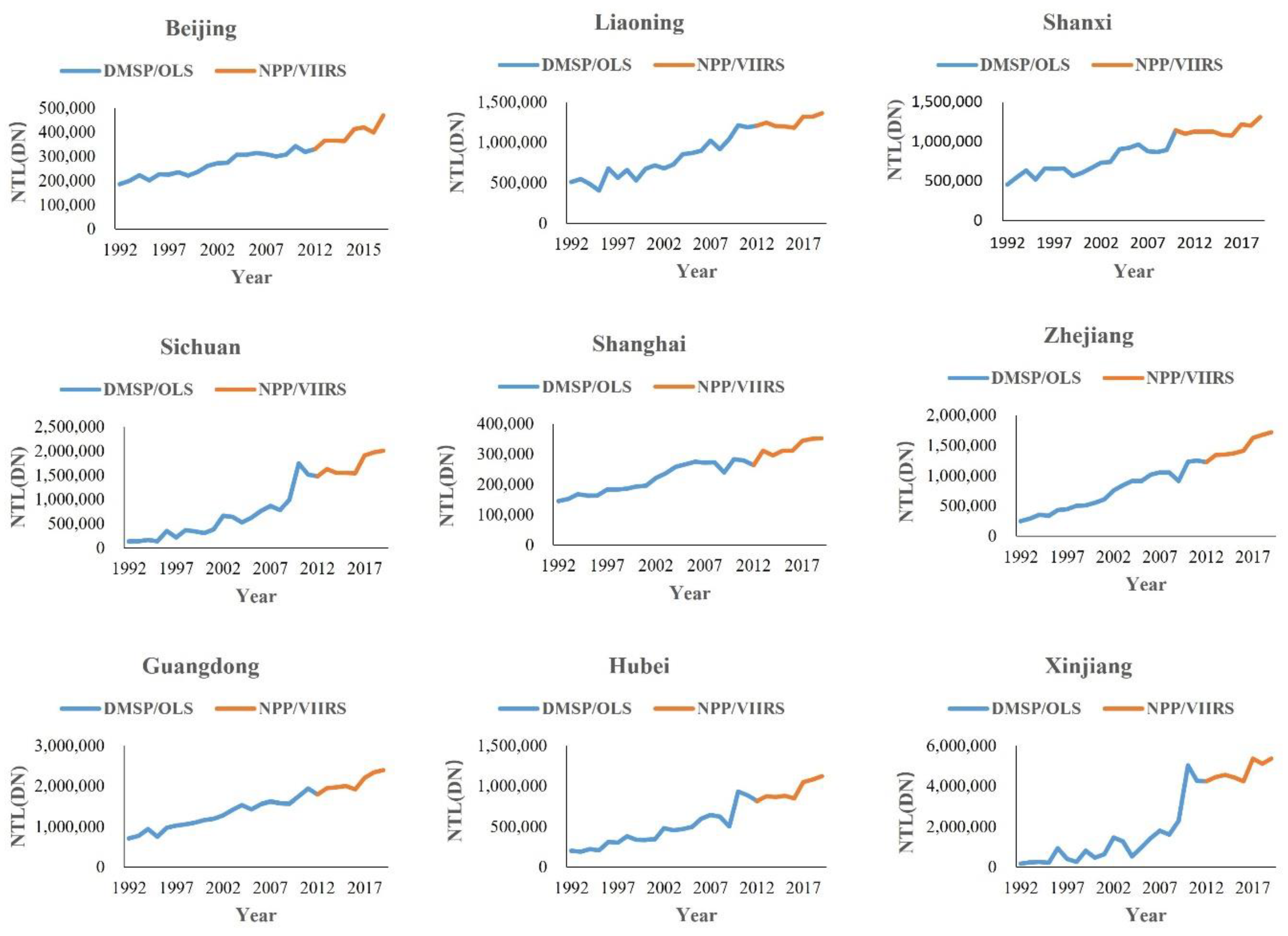Remotesensing 14 03671 g006