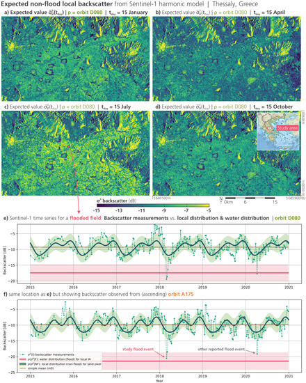 Remotesensing 14 03673 g004 550