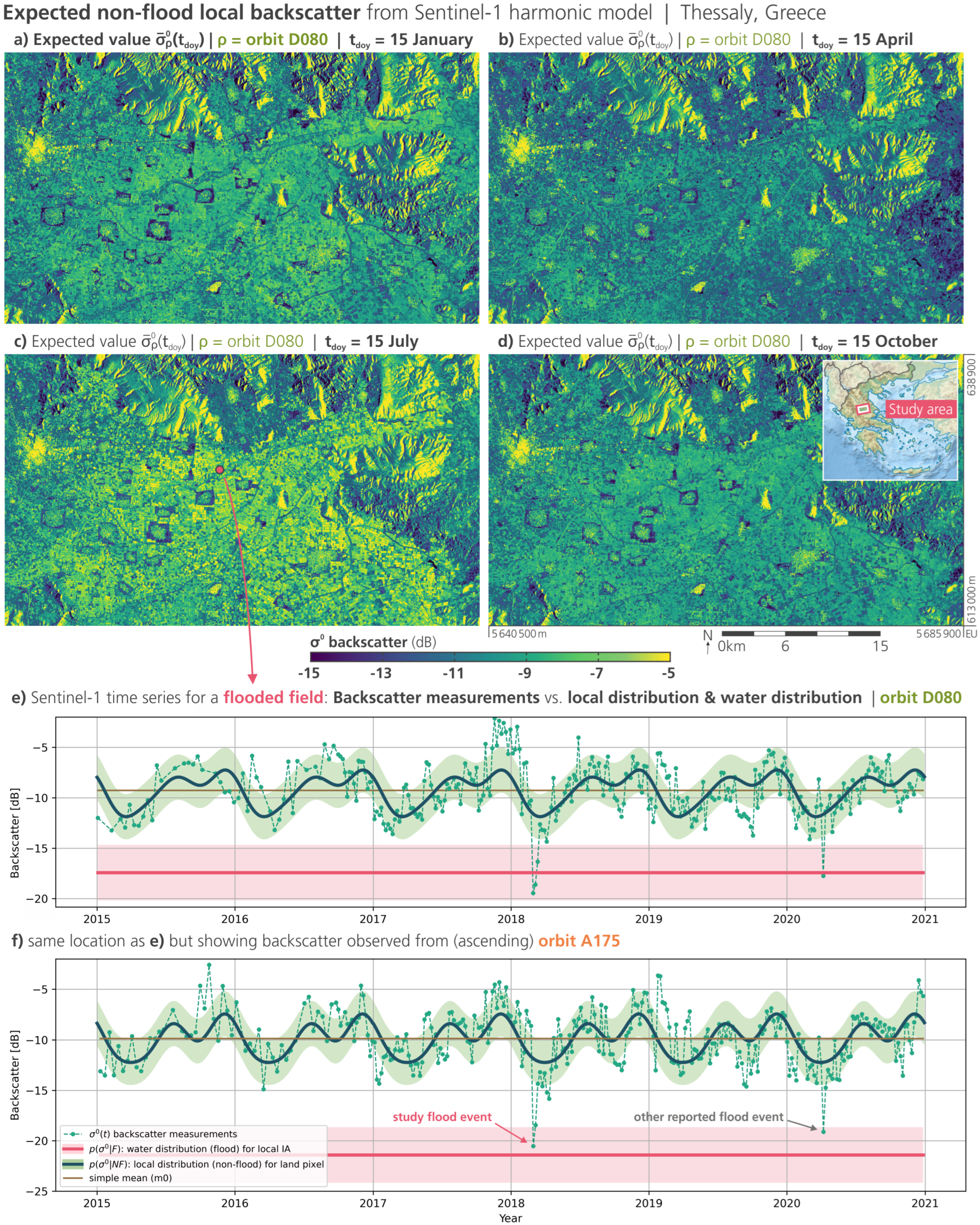 Remotesensing 14 03673 g004