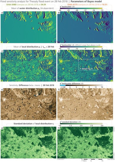 Remotesensing 14 03673 g005 550