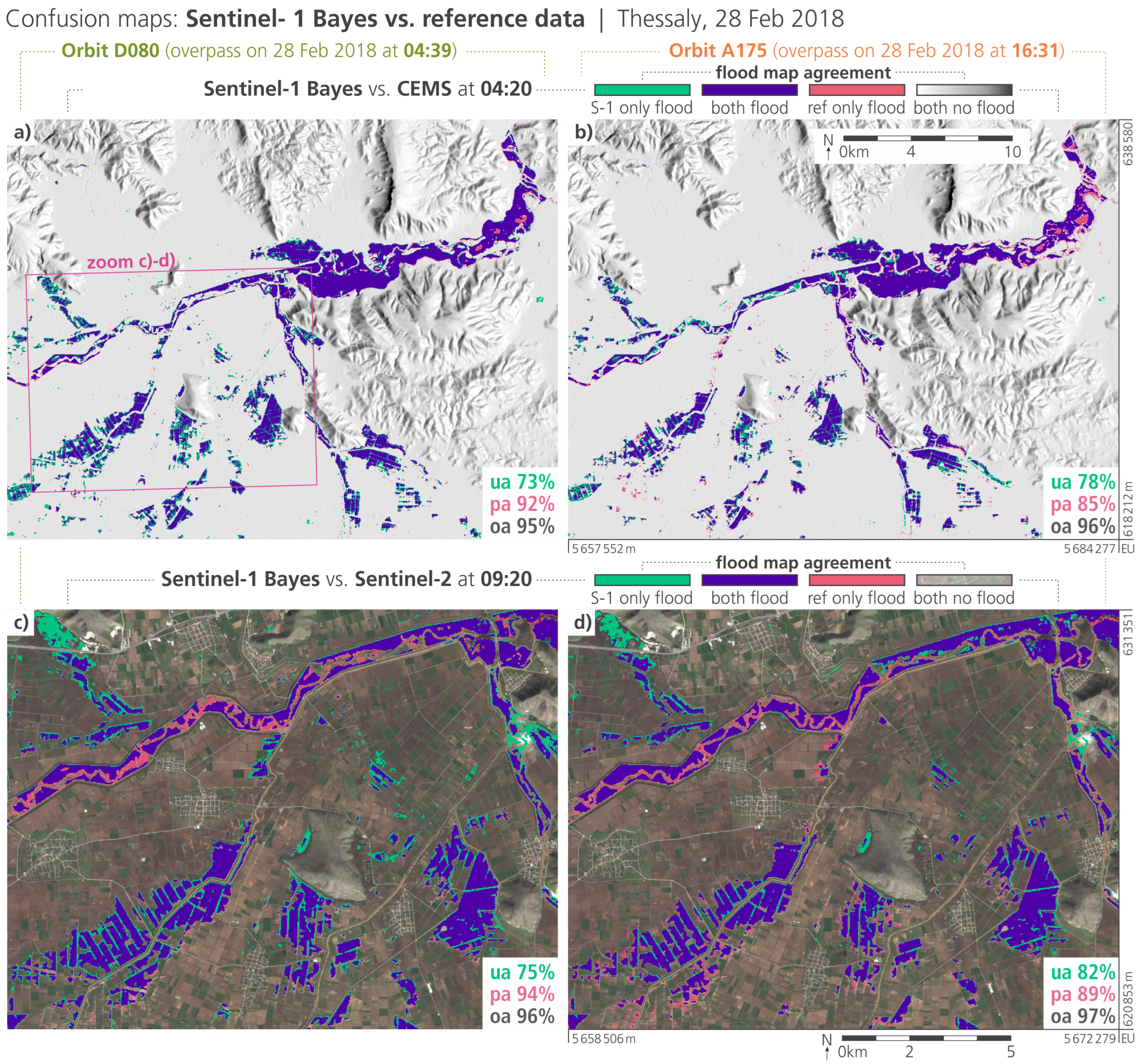 Remotesensing 14 03673 g008