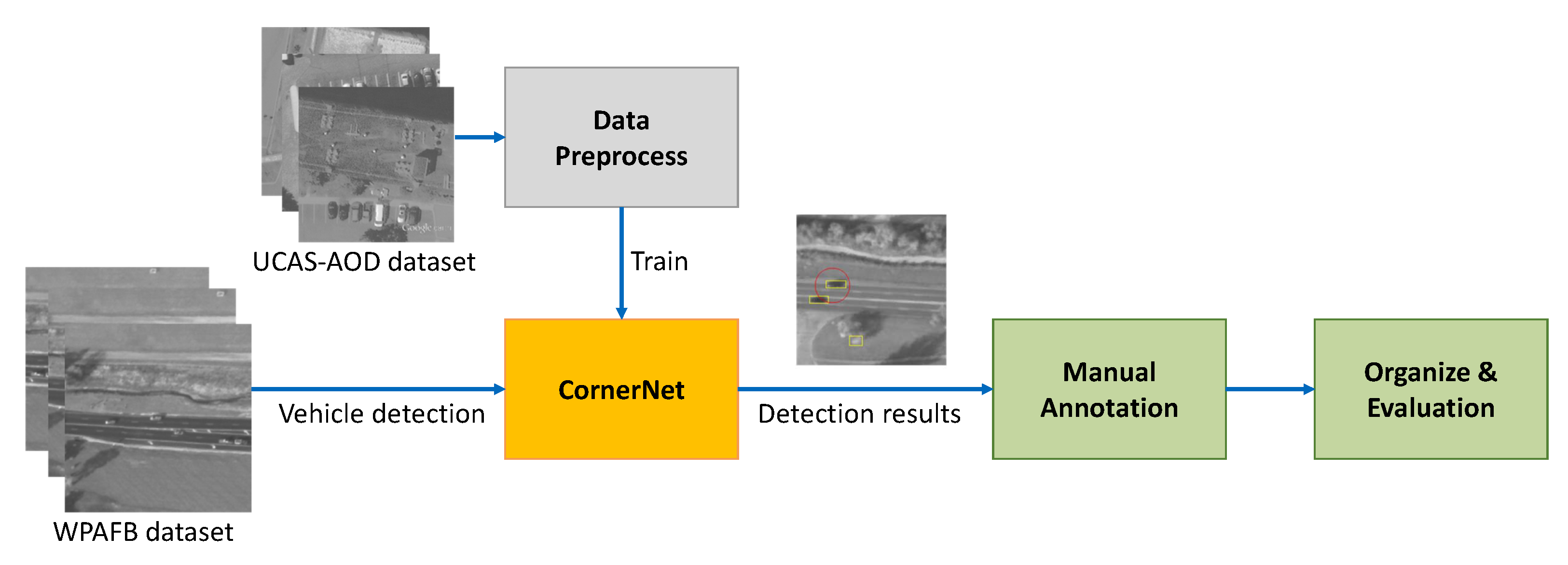 Remotesensing 14 03674 g008