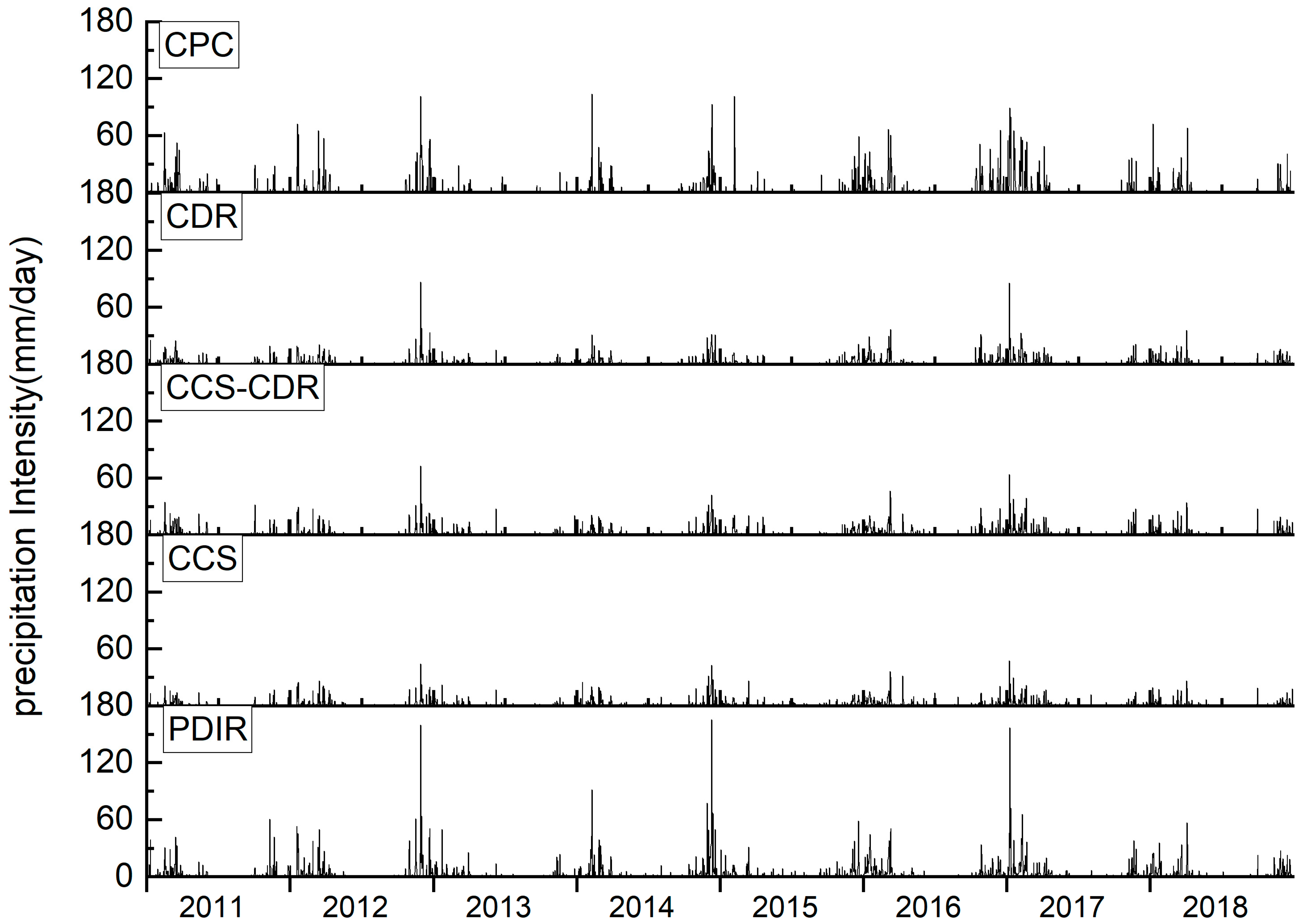 Remotesensing 14 03675 g002