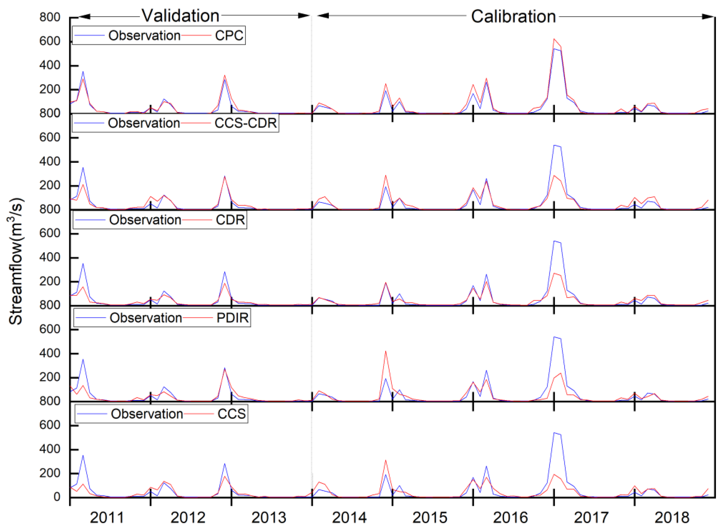 Remotesensing 14 03675 g006