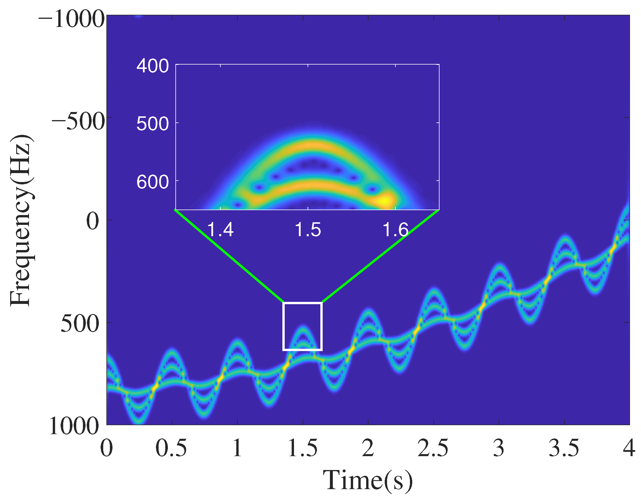 Remotesensing 14 03678 g002