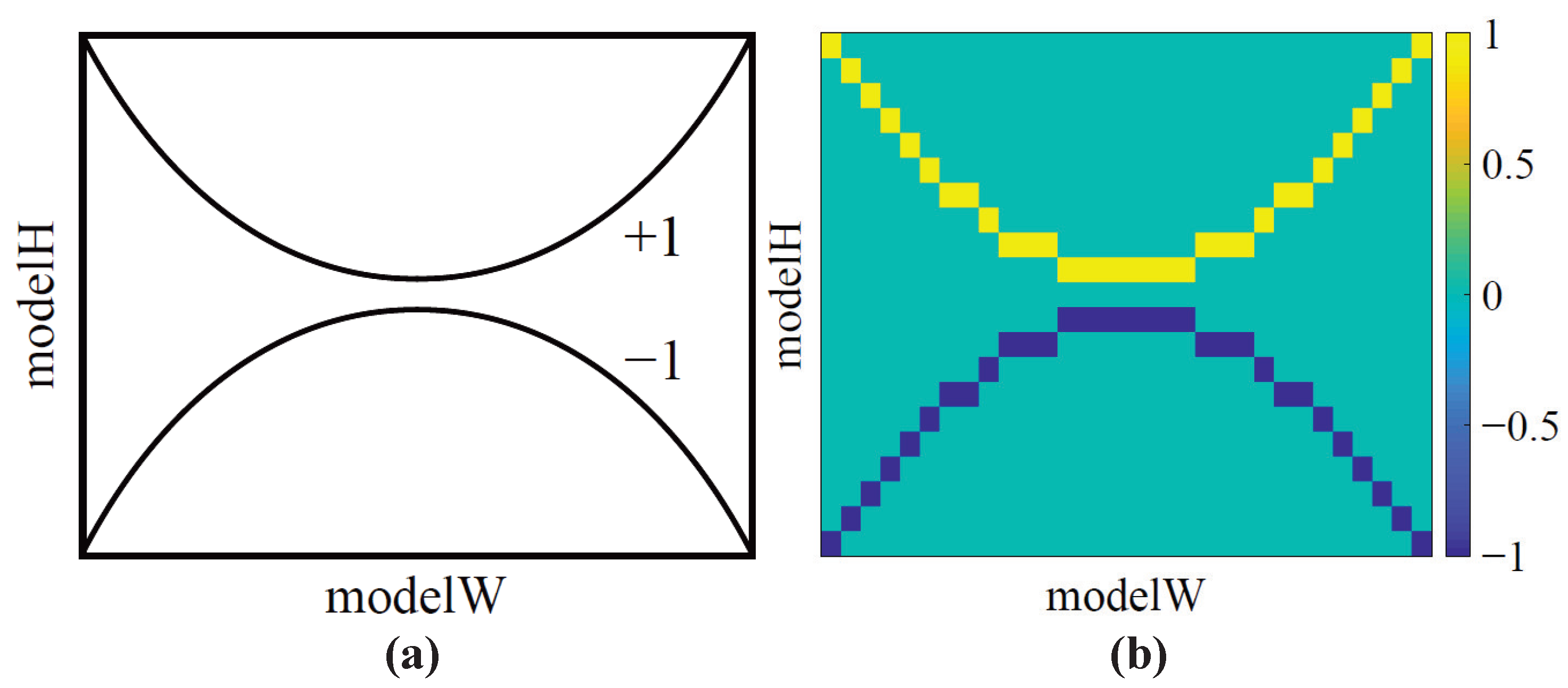 Remotesensing 14 03678 g003