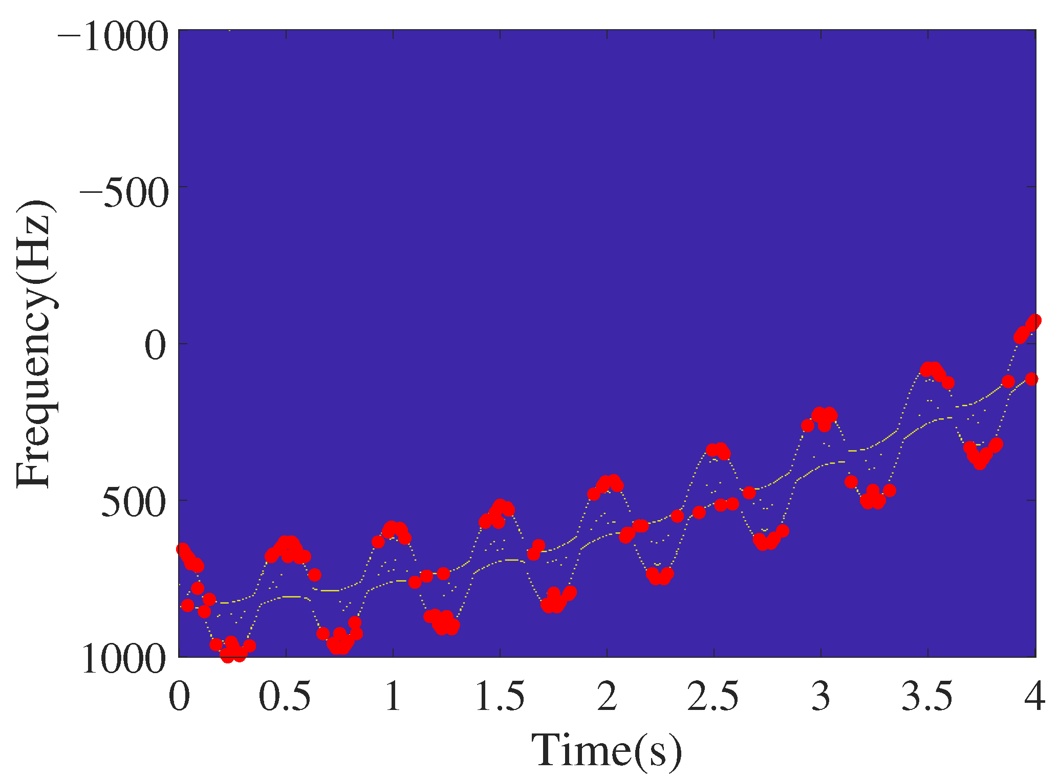 Remotesensing 14 03678 g006