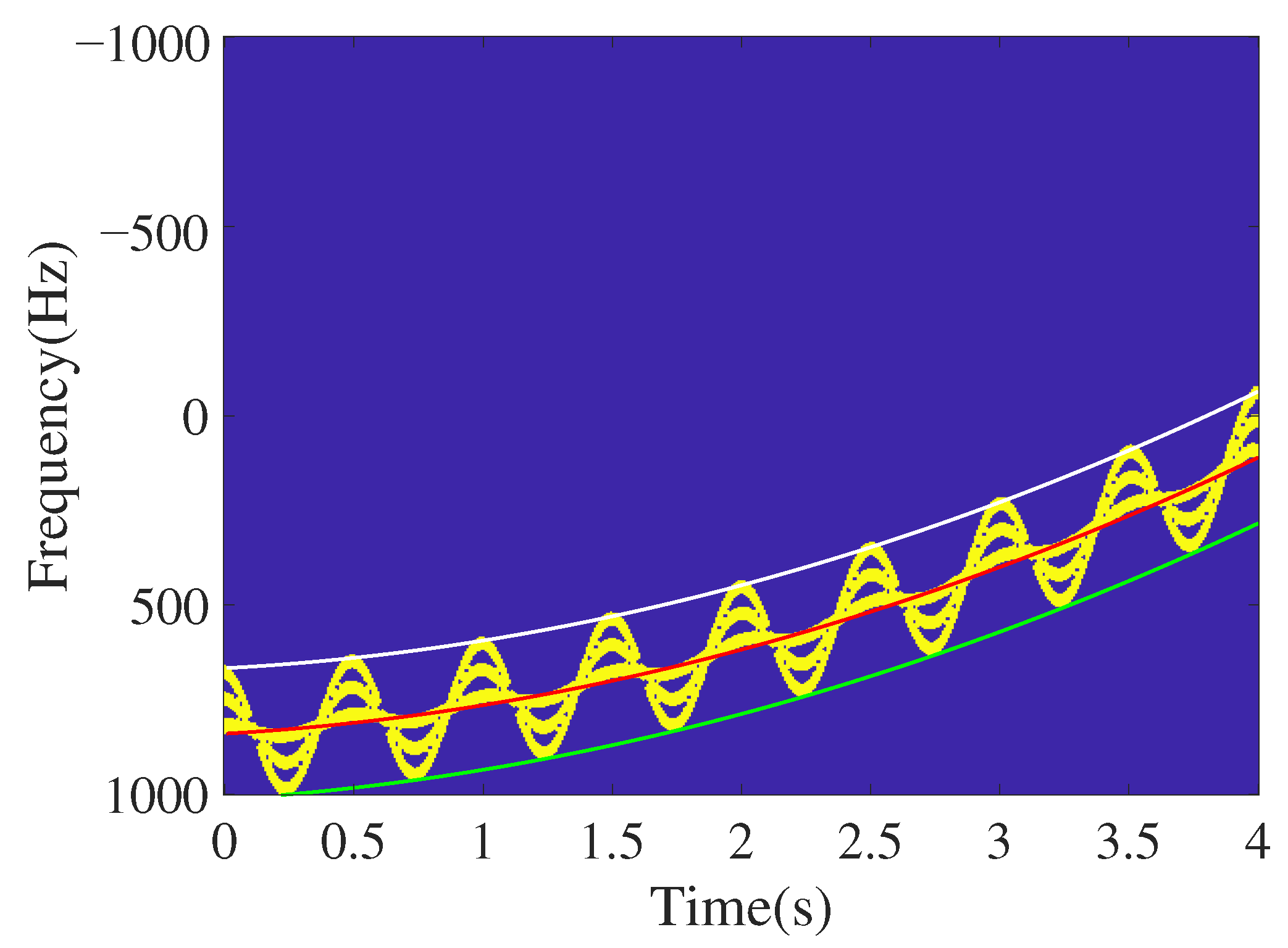 Remotesensing 14 03678 g008