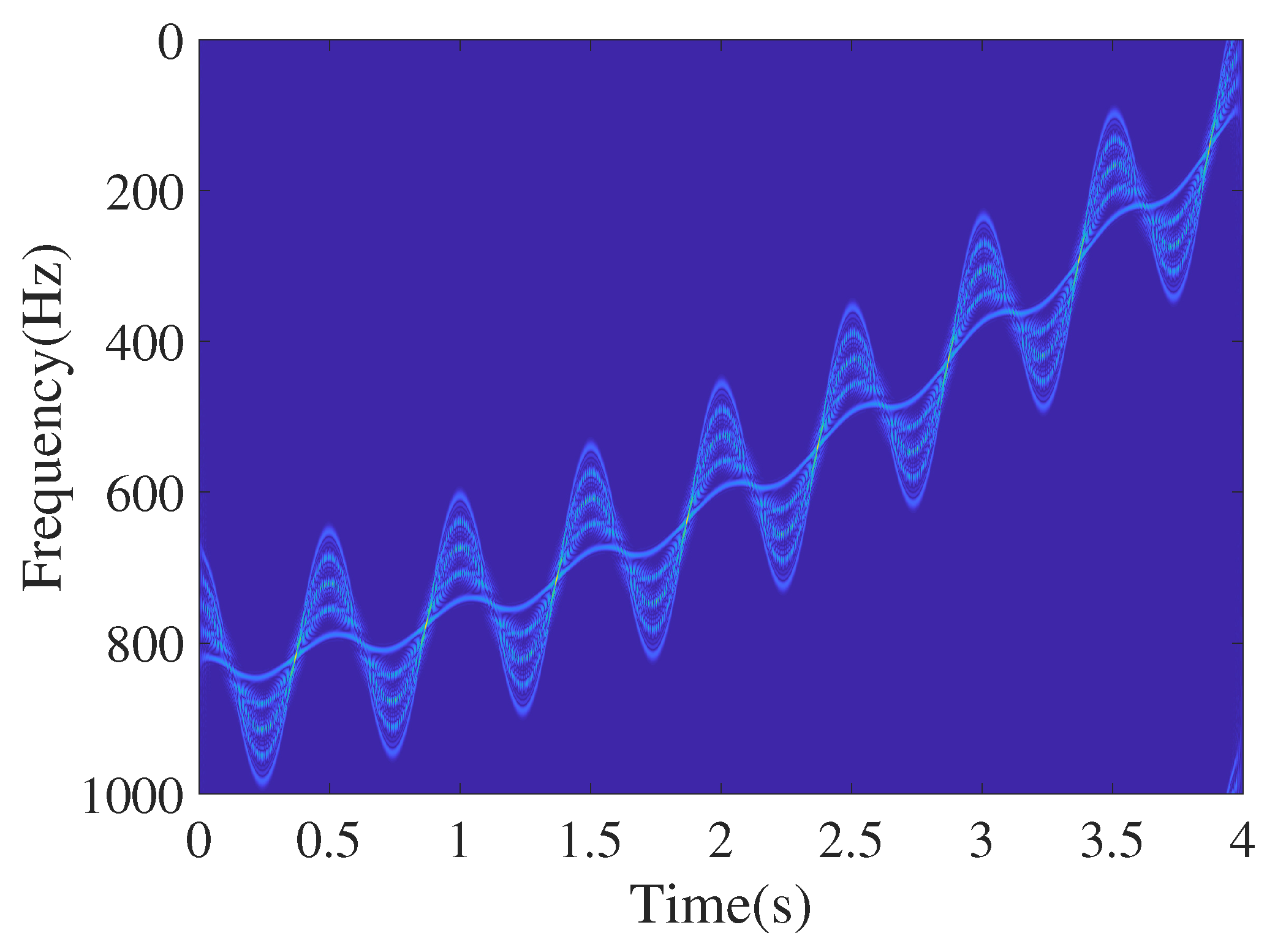 Remotesensing 14 03678 g012
