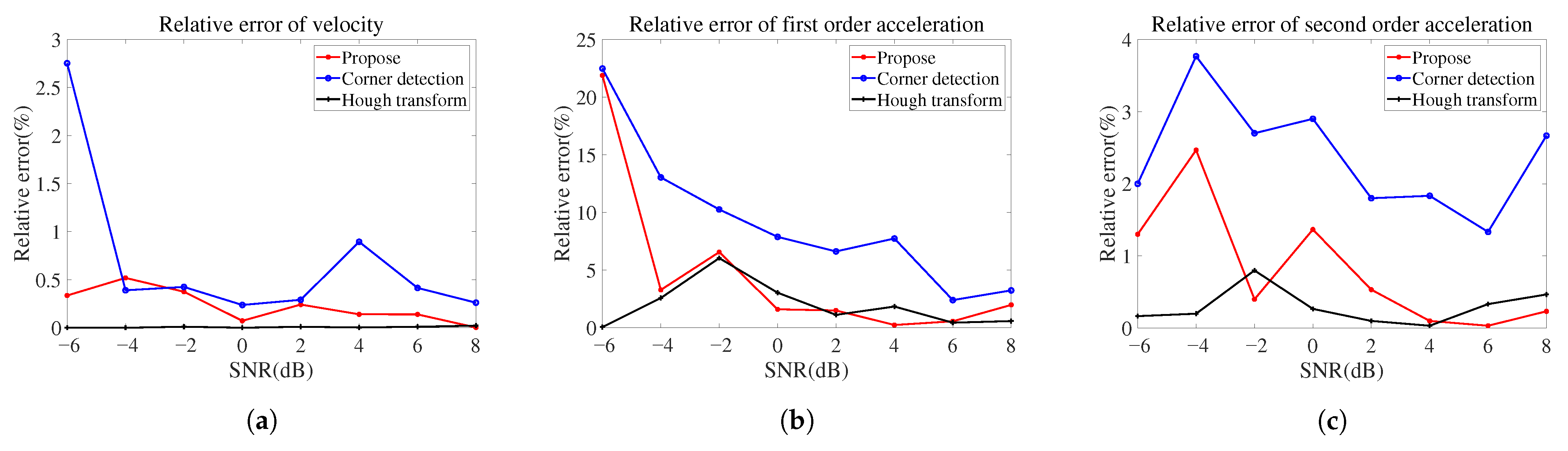 Remotesensing 14 03678 g013
