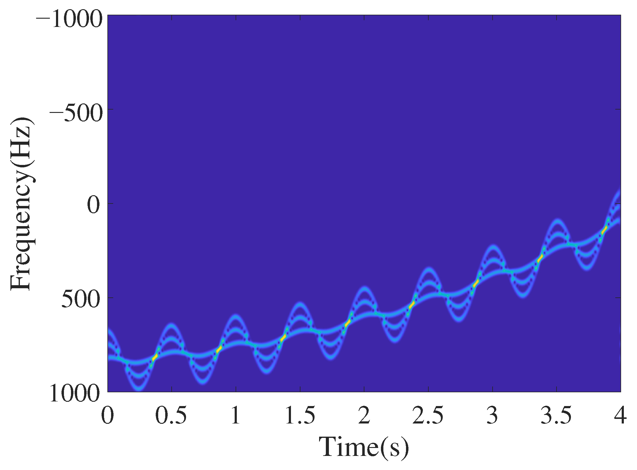 Remotesensing 14 03678 g014