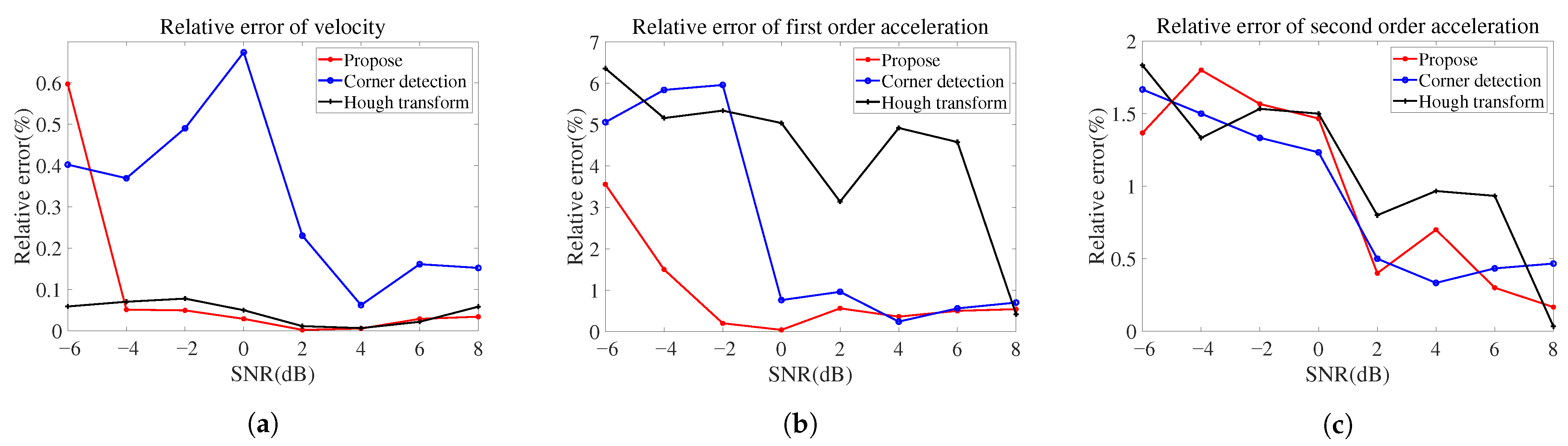 Remotesensing 14 03678 g015