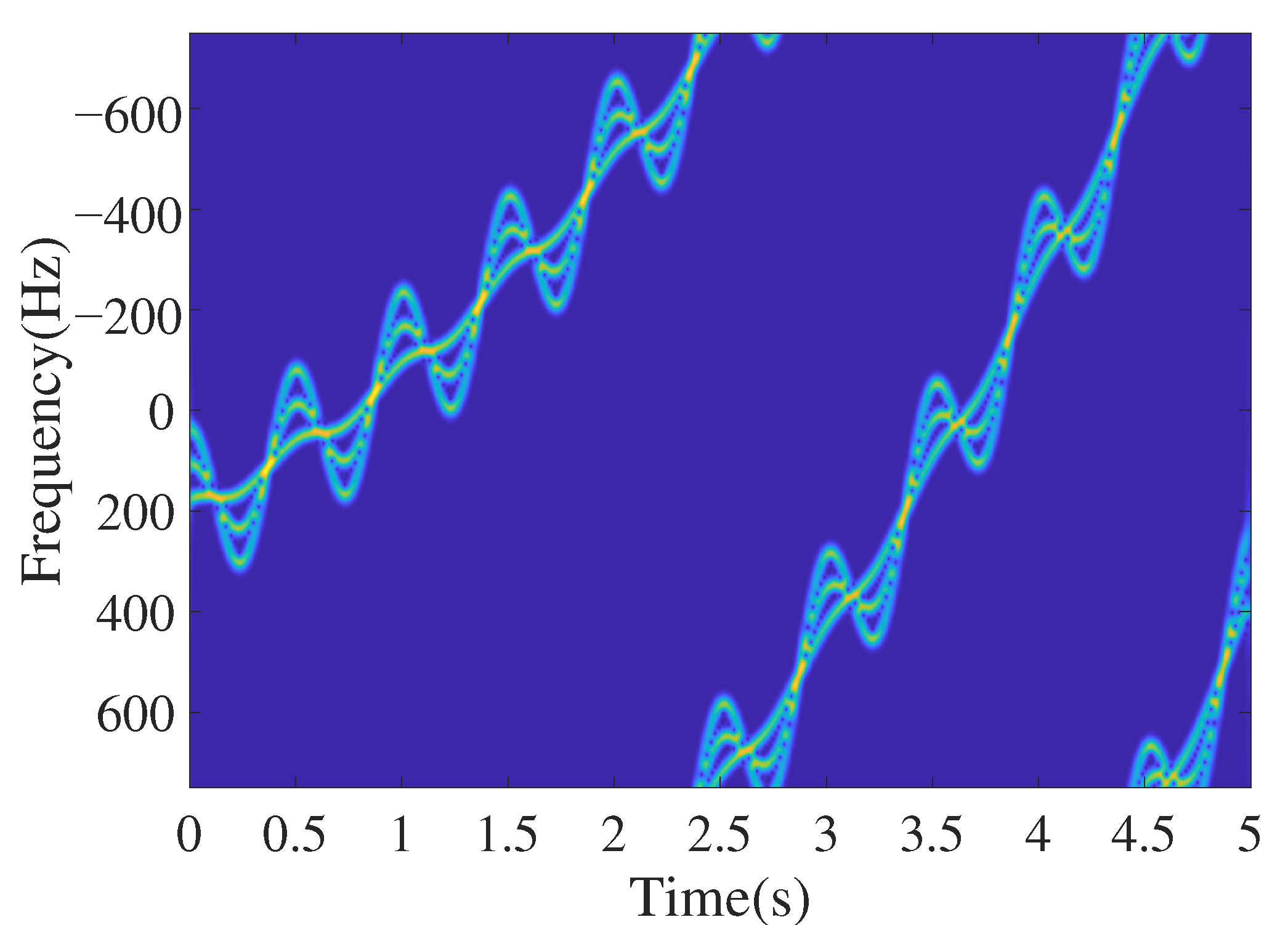 Remotesensing 14 03678 g016