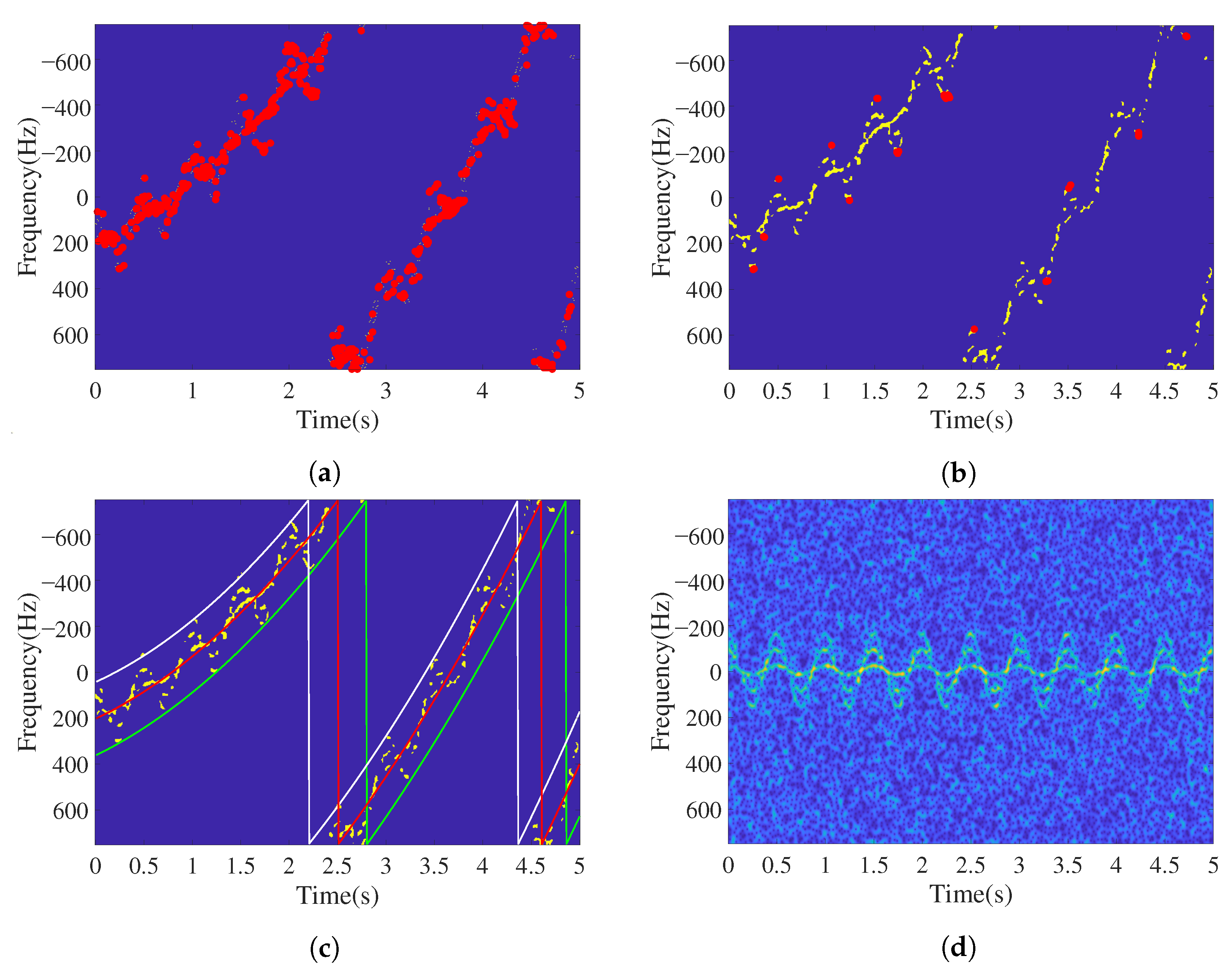Remotesensing 14 03678 g018