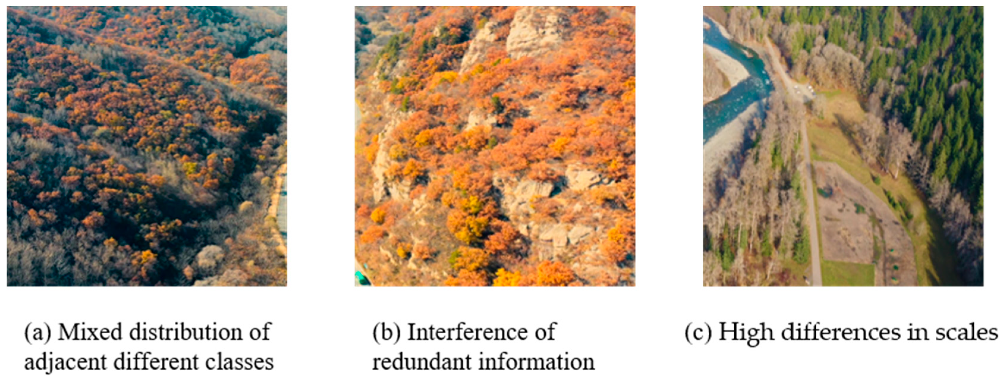 Remotesensing 14 03684 g001