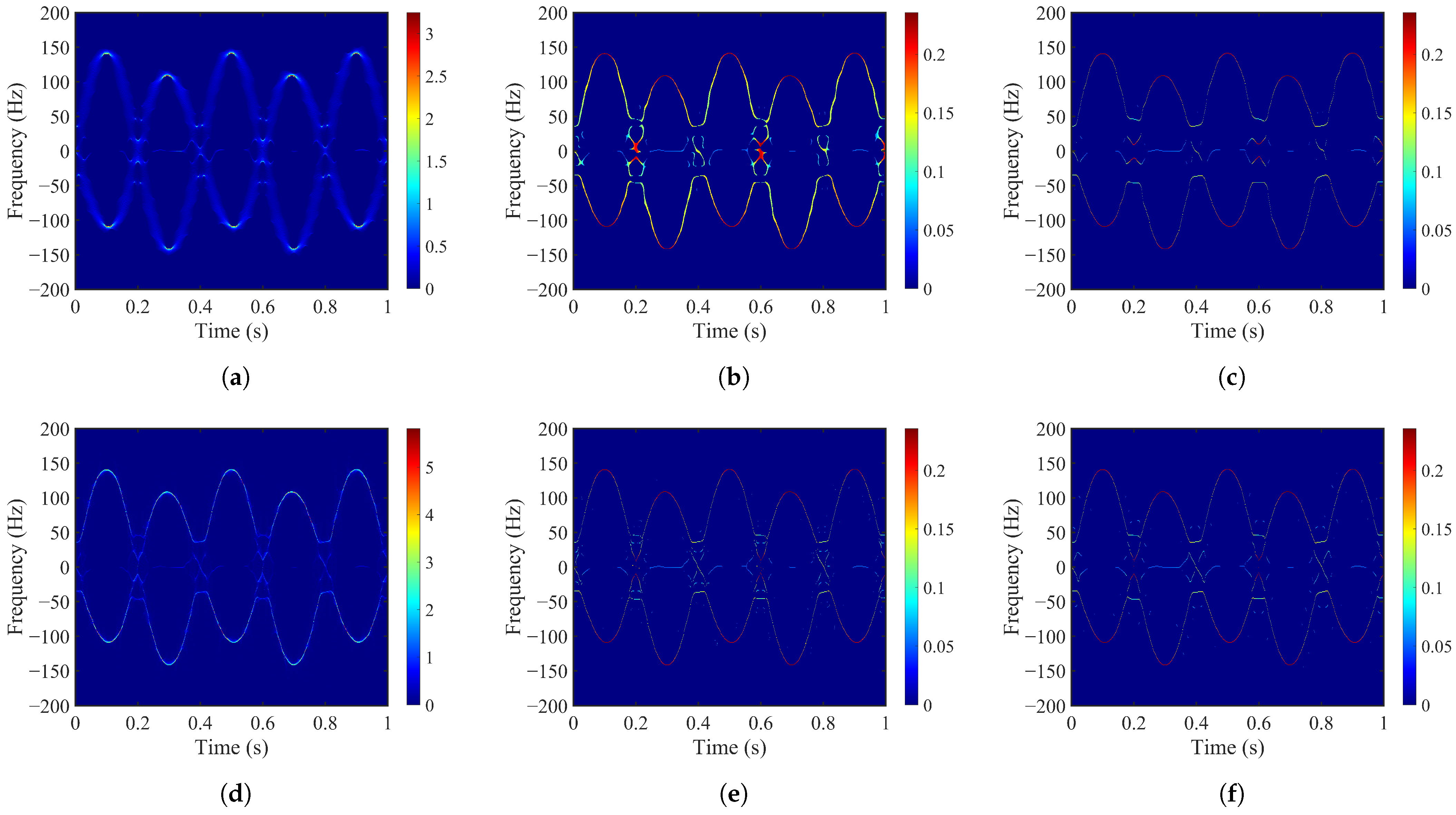 Remotesensing 14 03691 g005