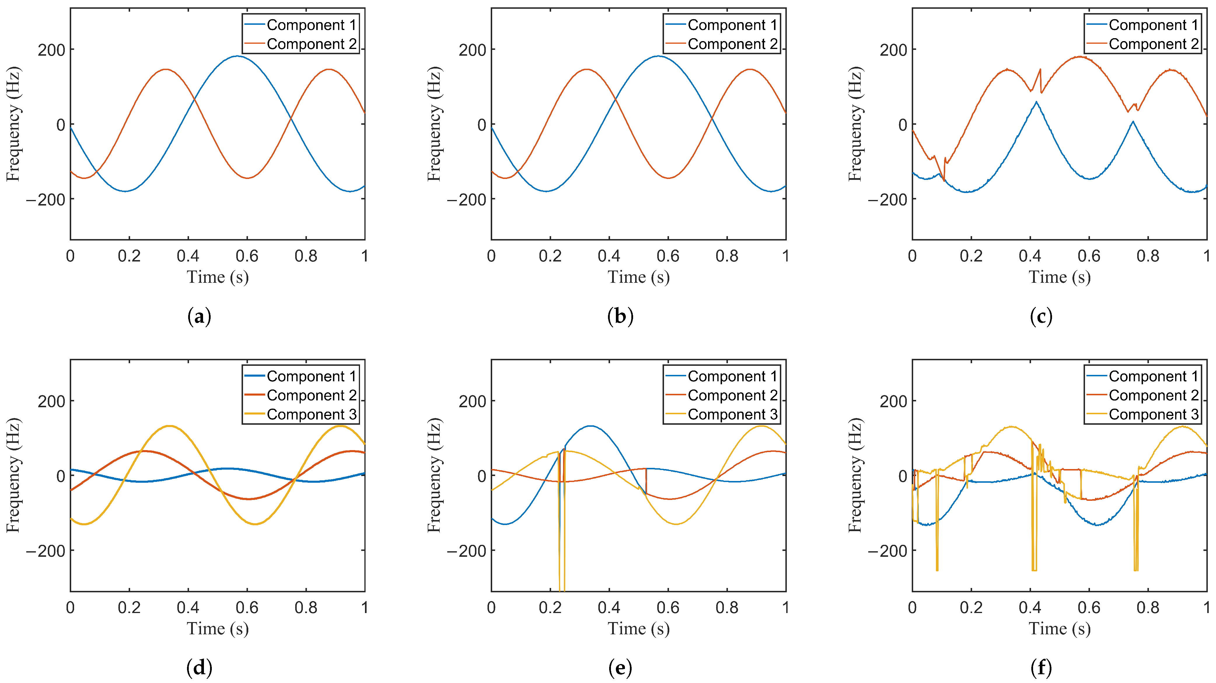Remotesensing 14 03691 g008
