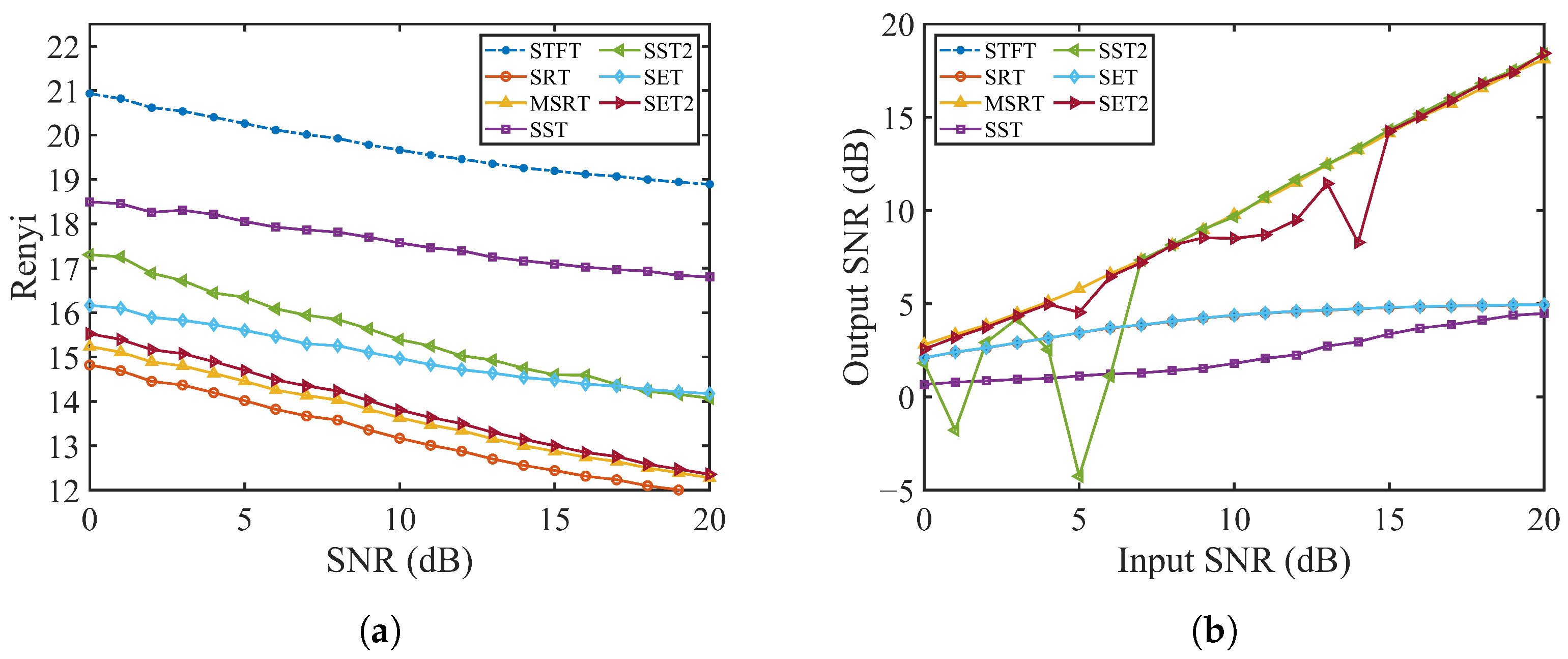 Remotesensing 14 03691 g009