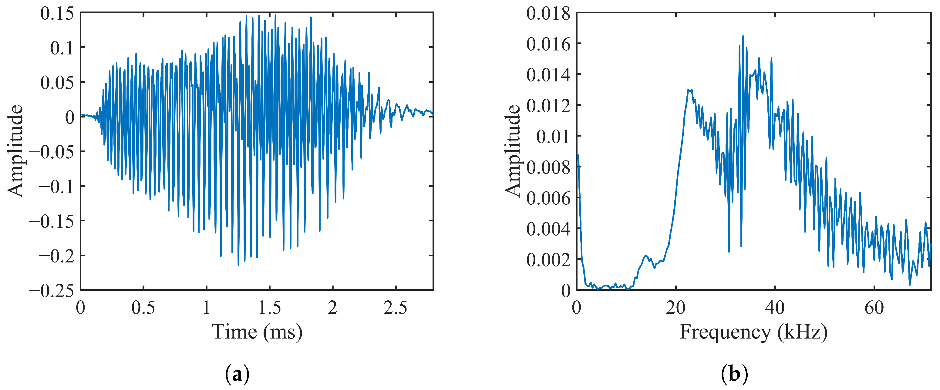 Remotesensing 14 03691 g010