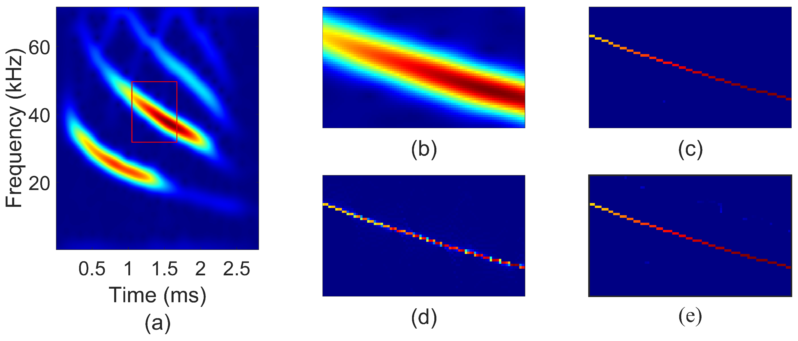 Remotesensing 14 03691 g011