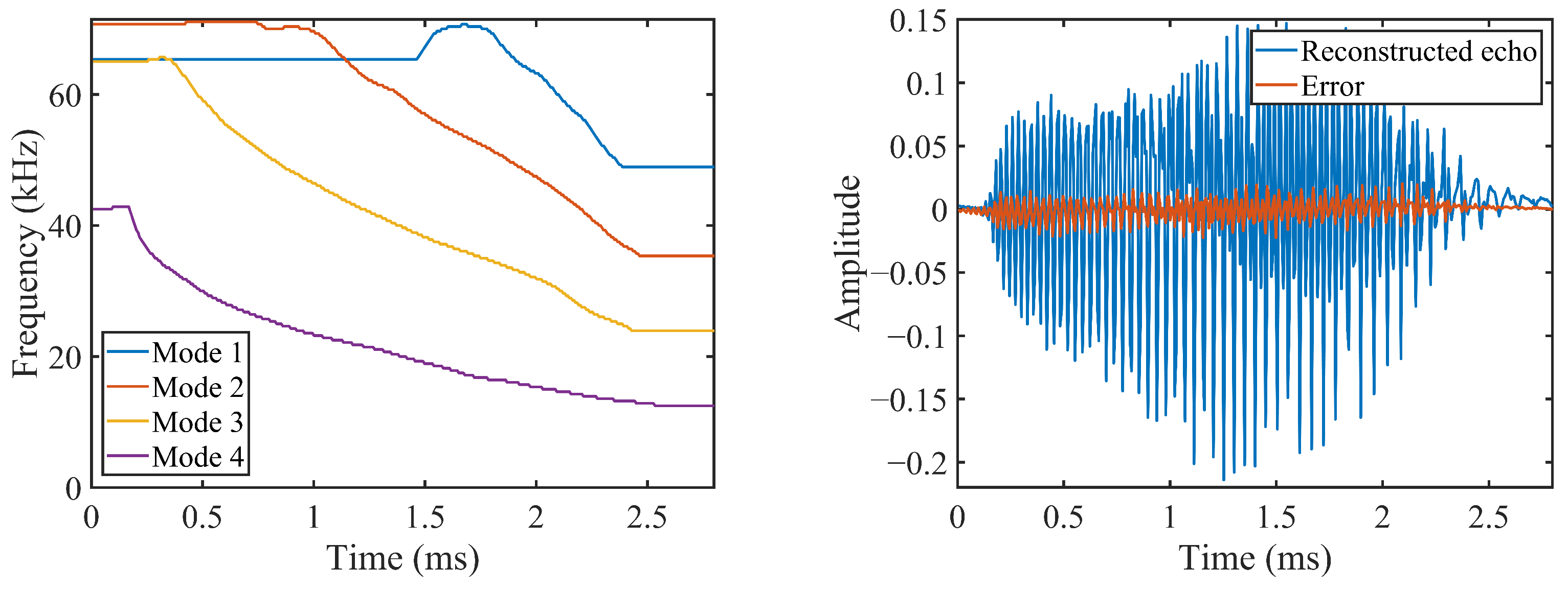 Remotesensing 14 03691 g012