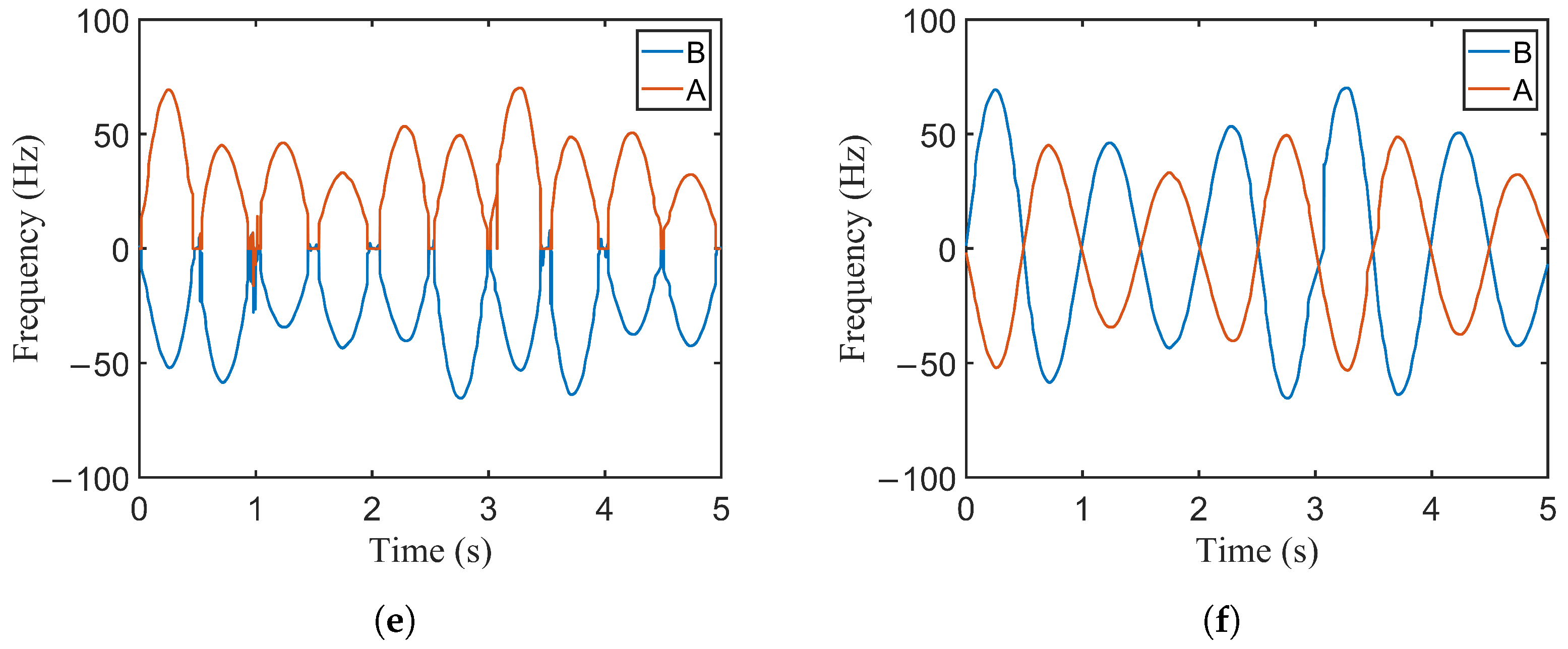 Remotesensing 14 03691 g013b