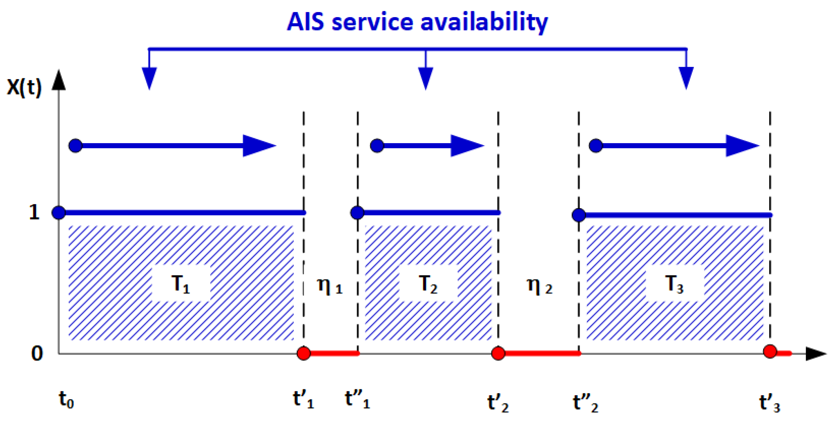 Remotesensing 14 03692 g001