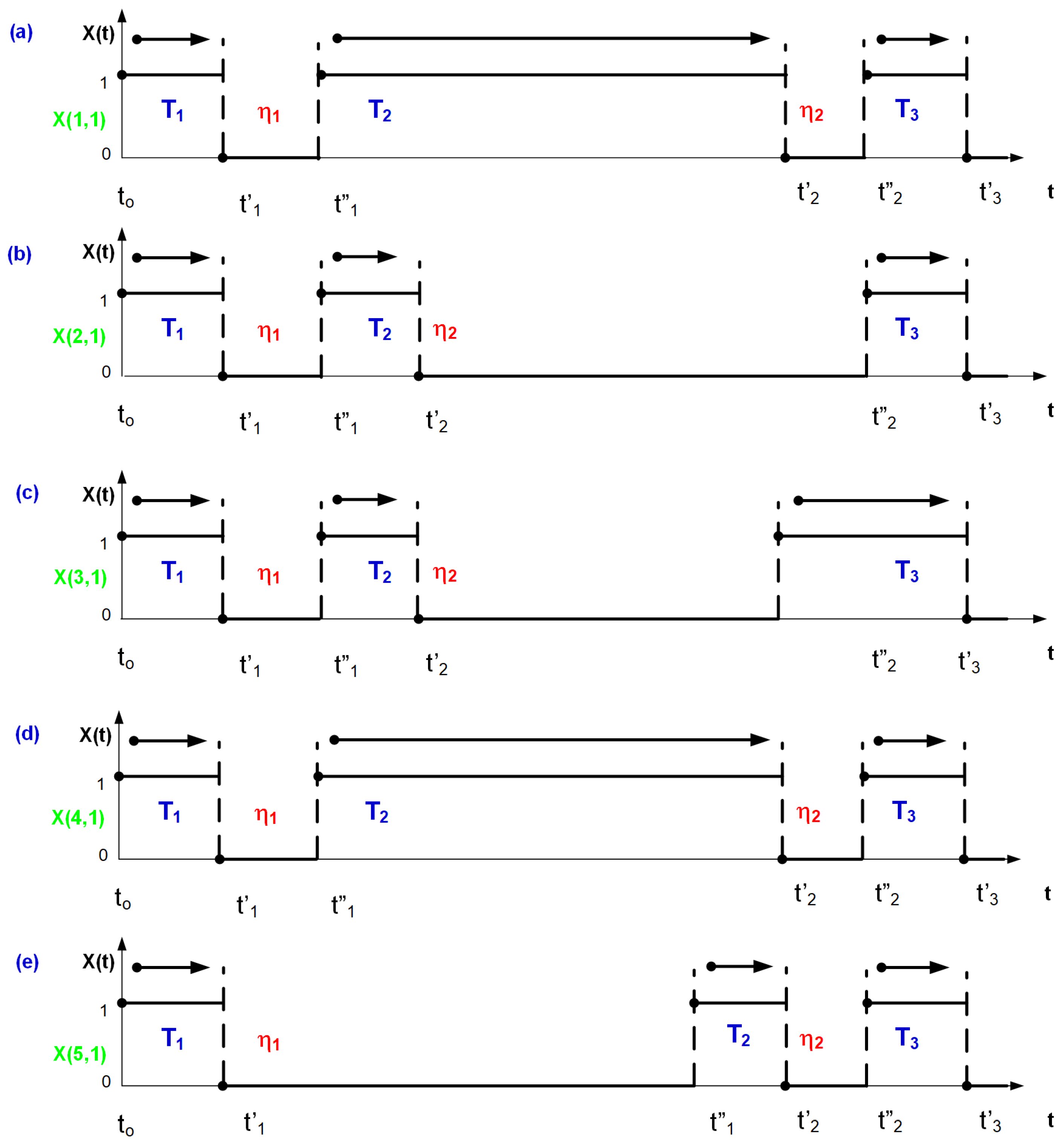 Remotesensing 14 03692 g003