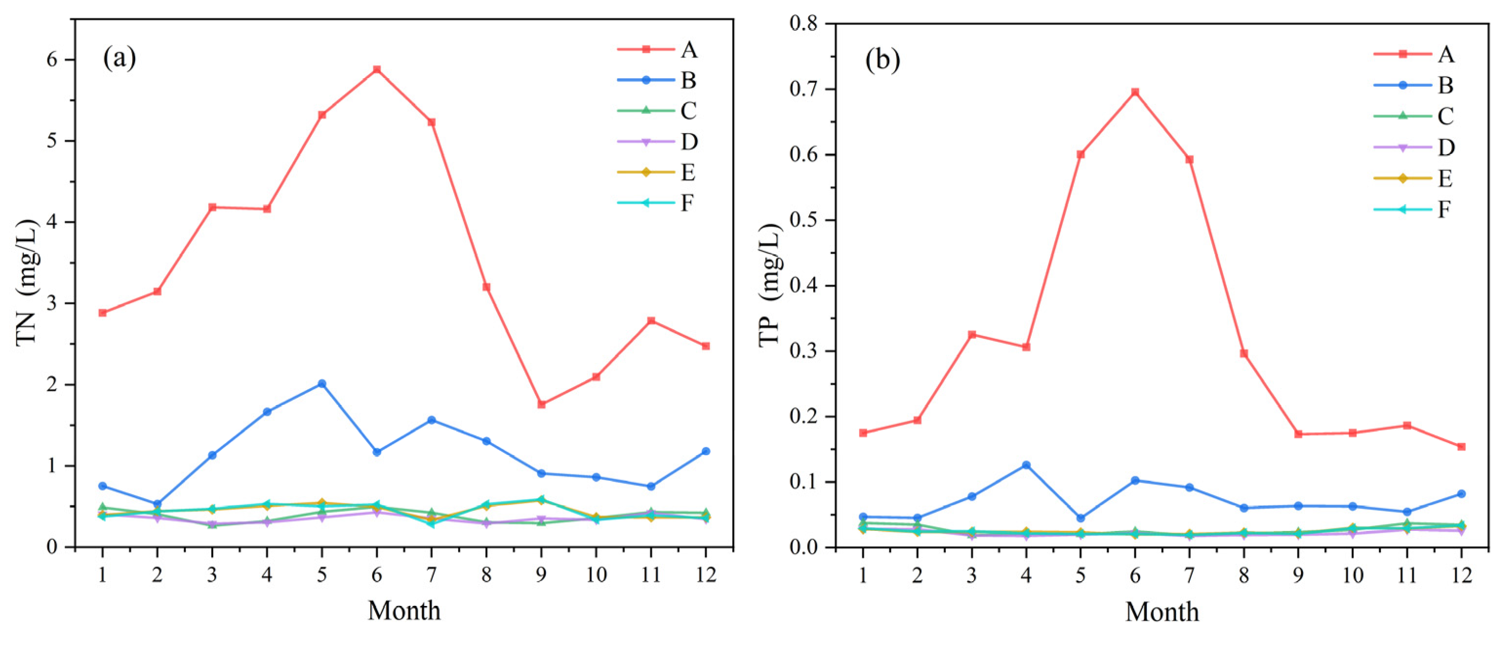 Remotesensing 14 03694 g005