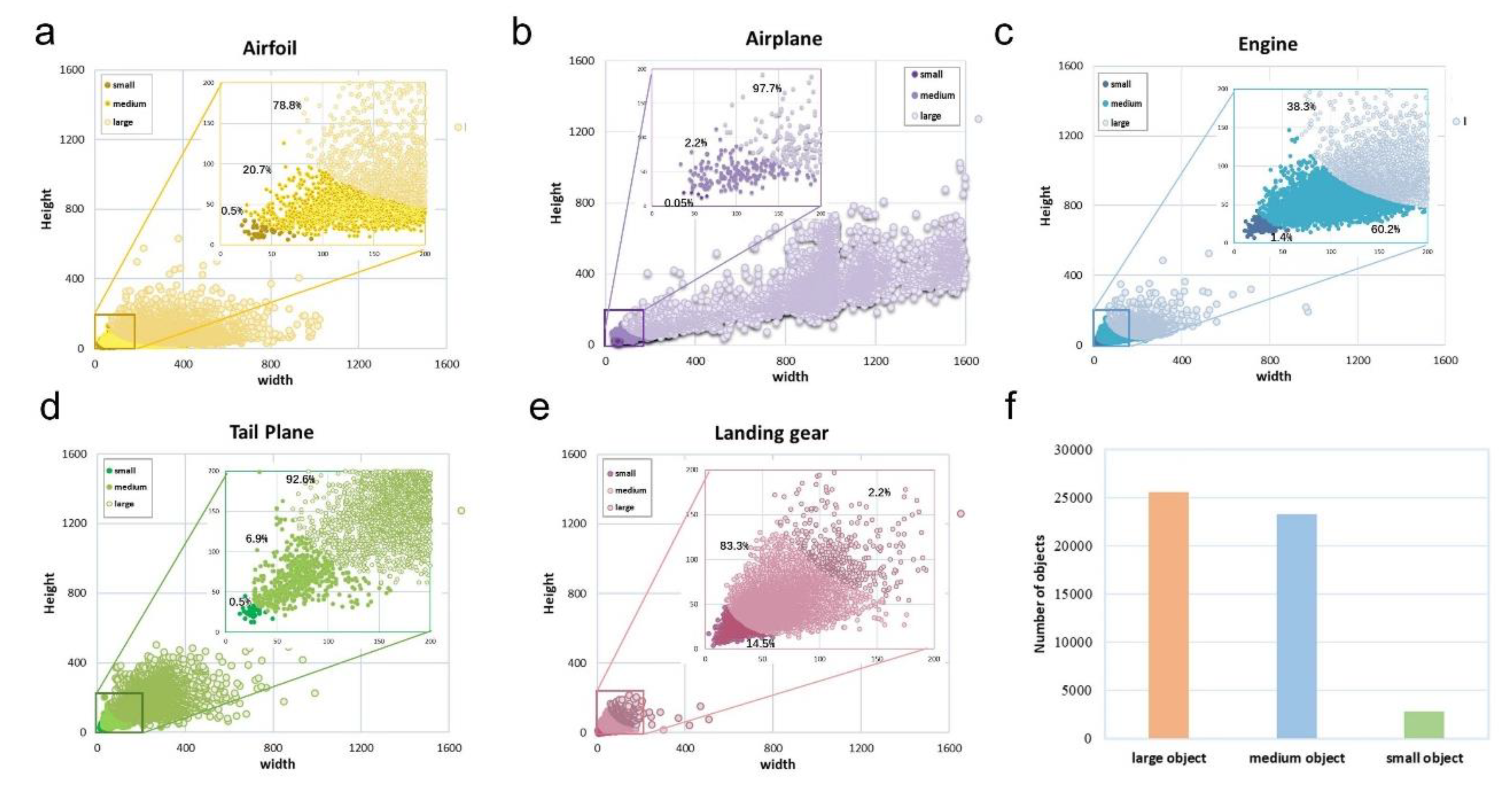 Remotesensing 14 03696 g002