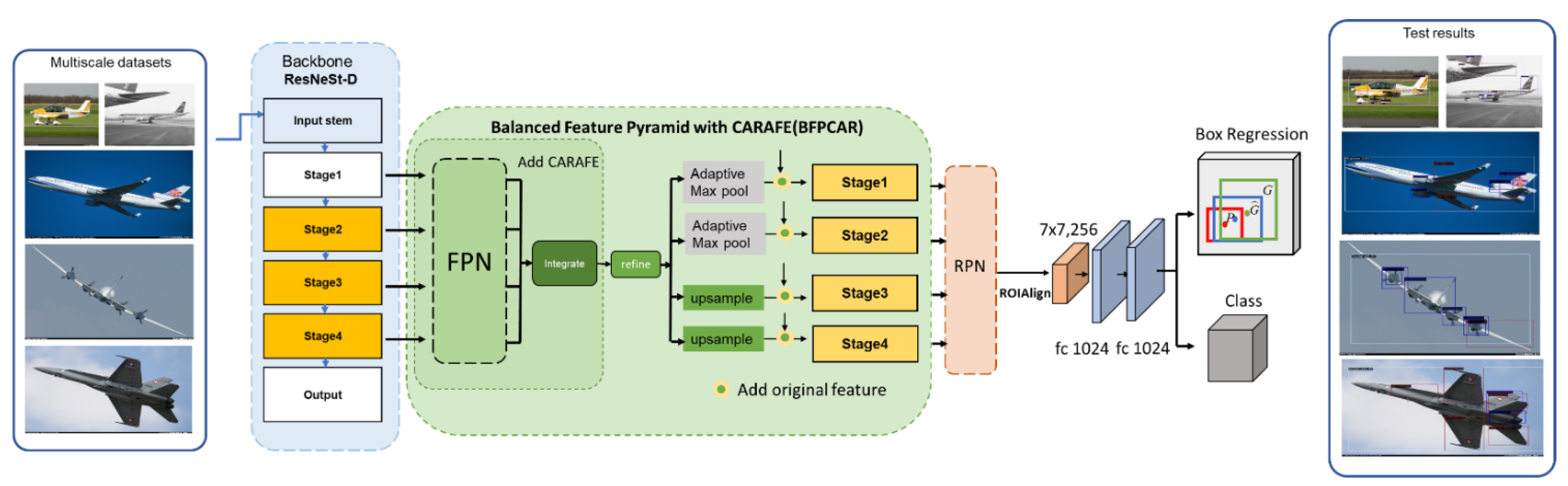 Remotesensing 14 03696 g003