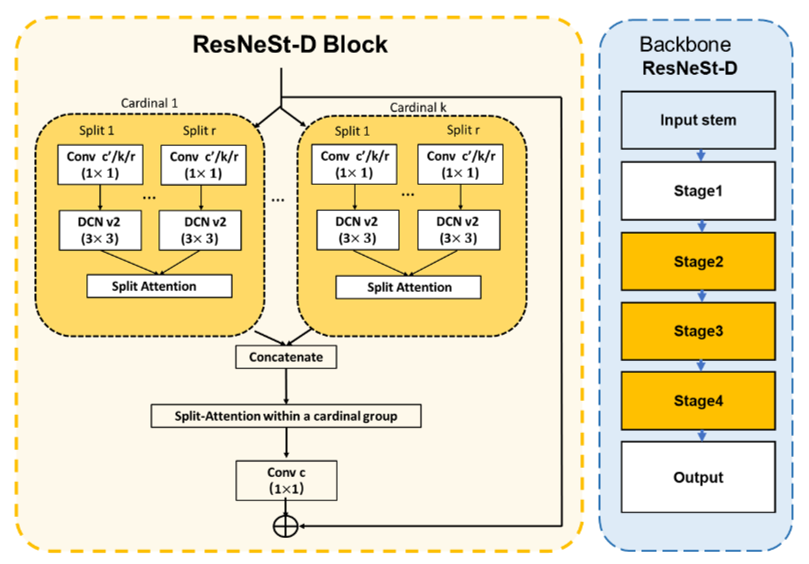 Remotesensing 14 03696 g004