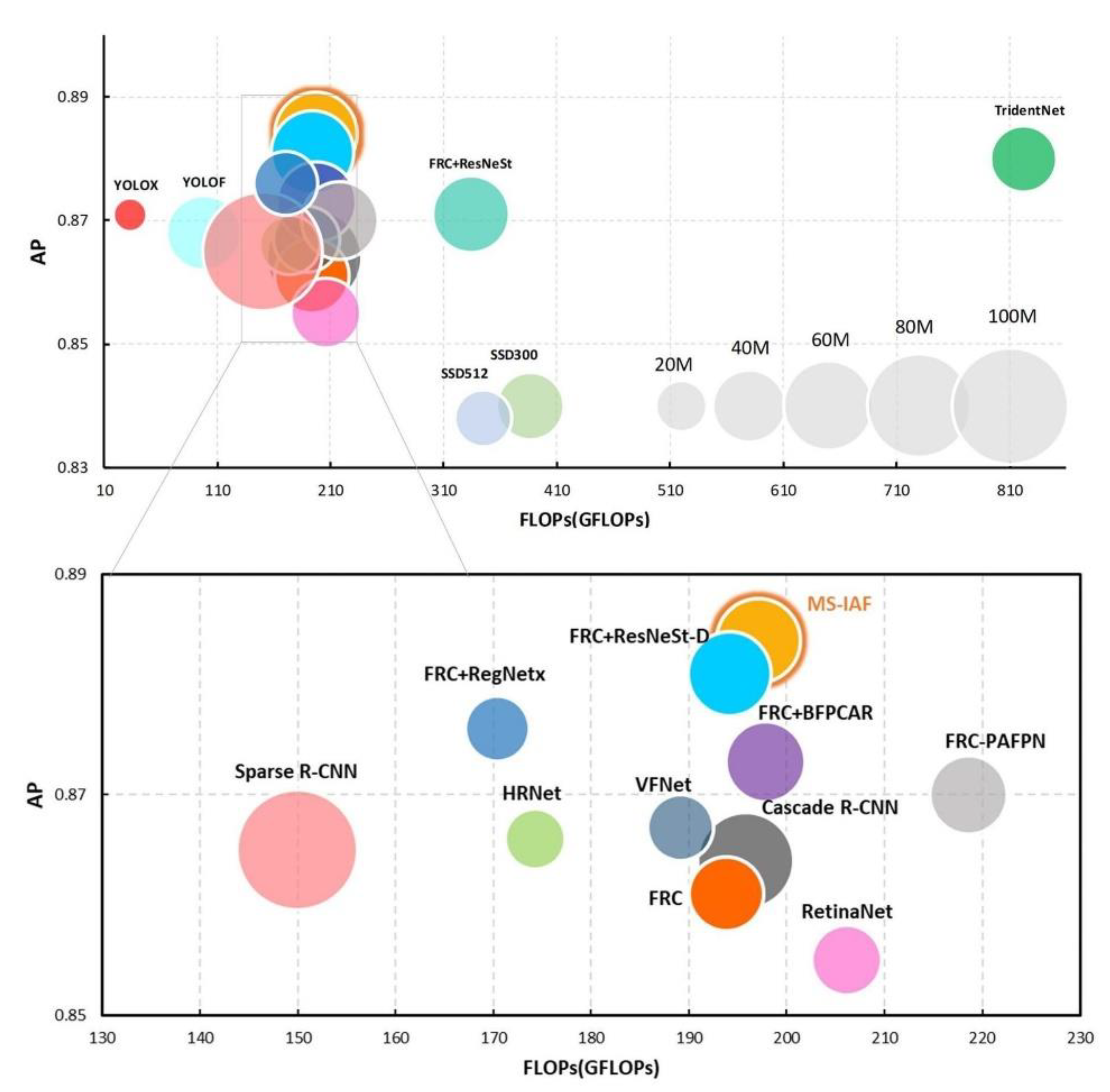 Remotesensing 14 03696 g006