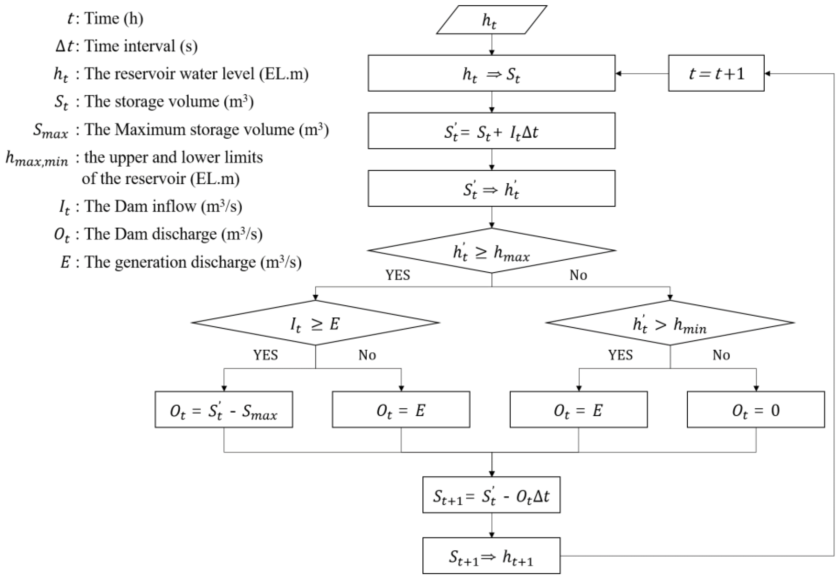 Remotesensing 14 03699 g009 Remotesensing 14 03699 g009