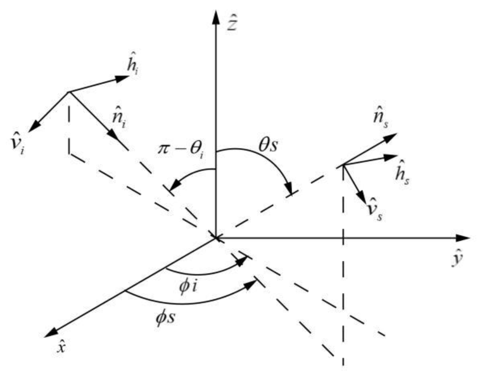 Remotesensing 14 03700 g001