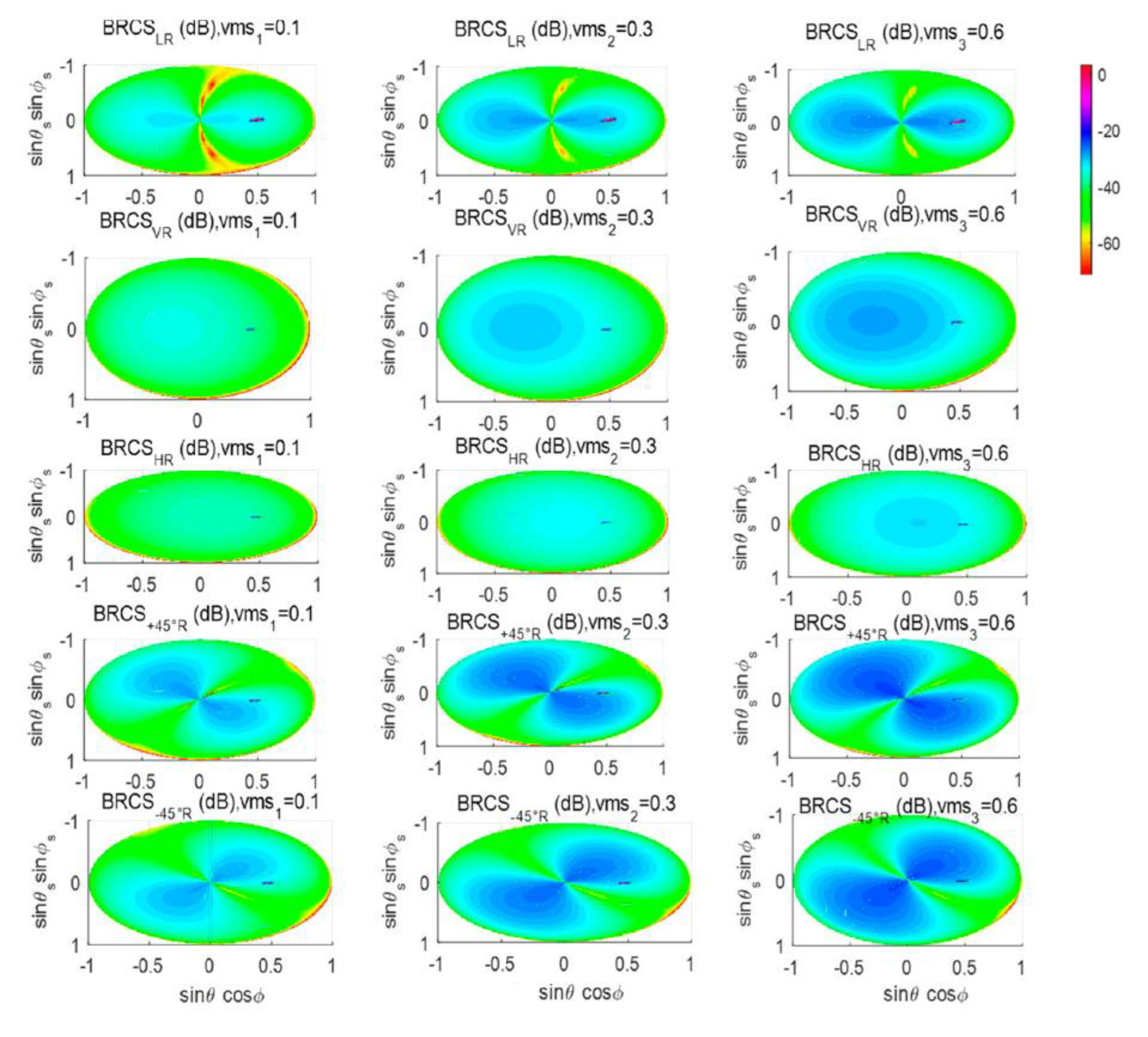 Remotesensing 14 03700 g003